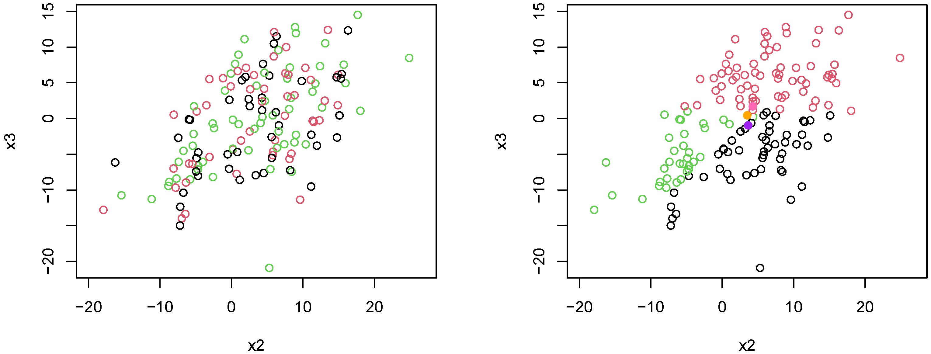 Mathematics 11 03433 g012a