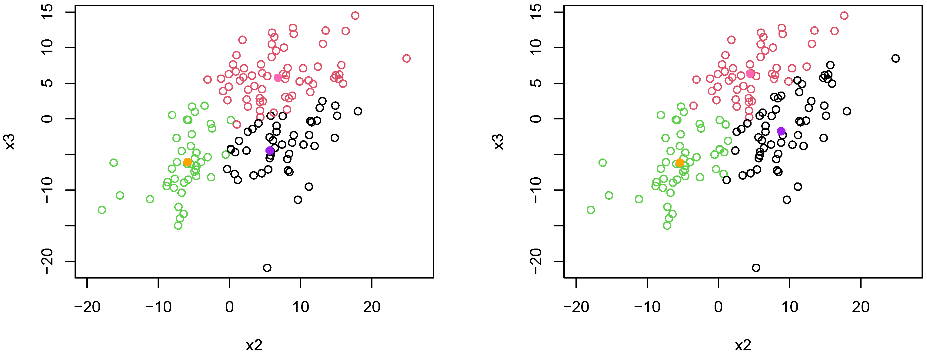 Mathematics 11 03433 g012b
