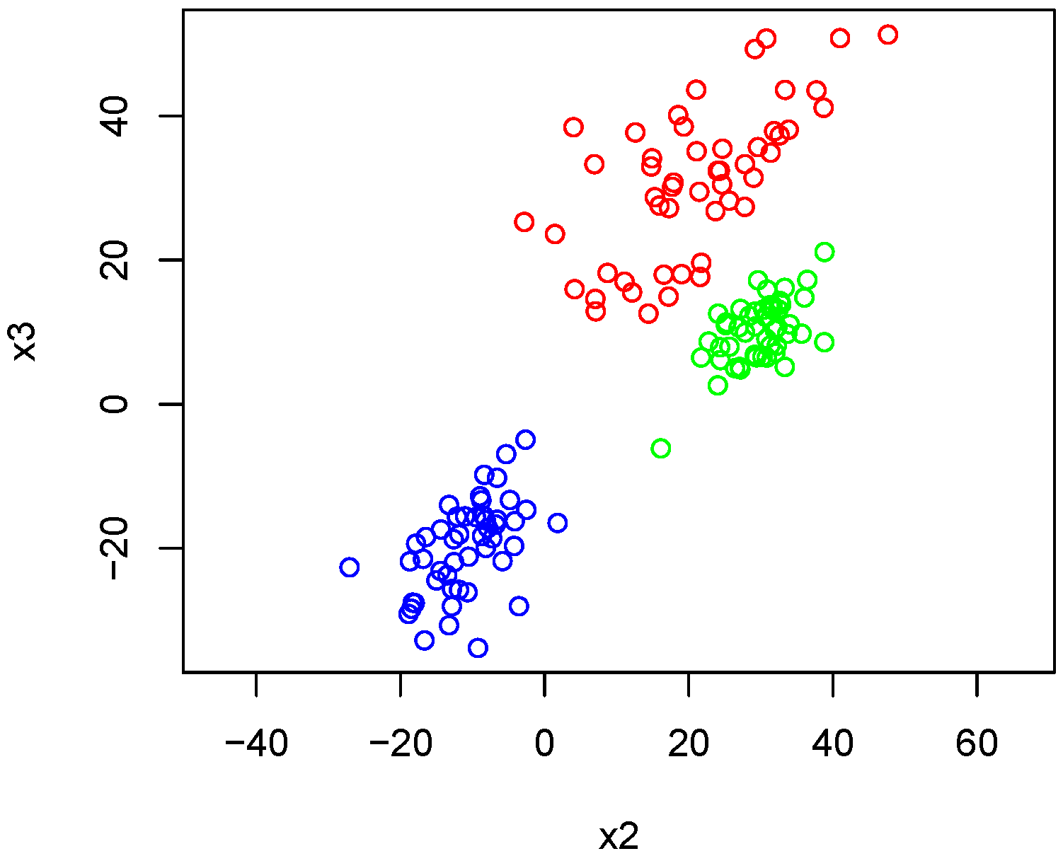 Mathematics 11 03433 g013