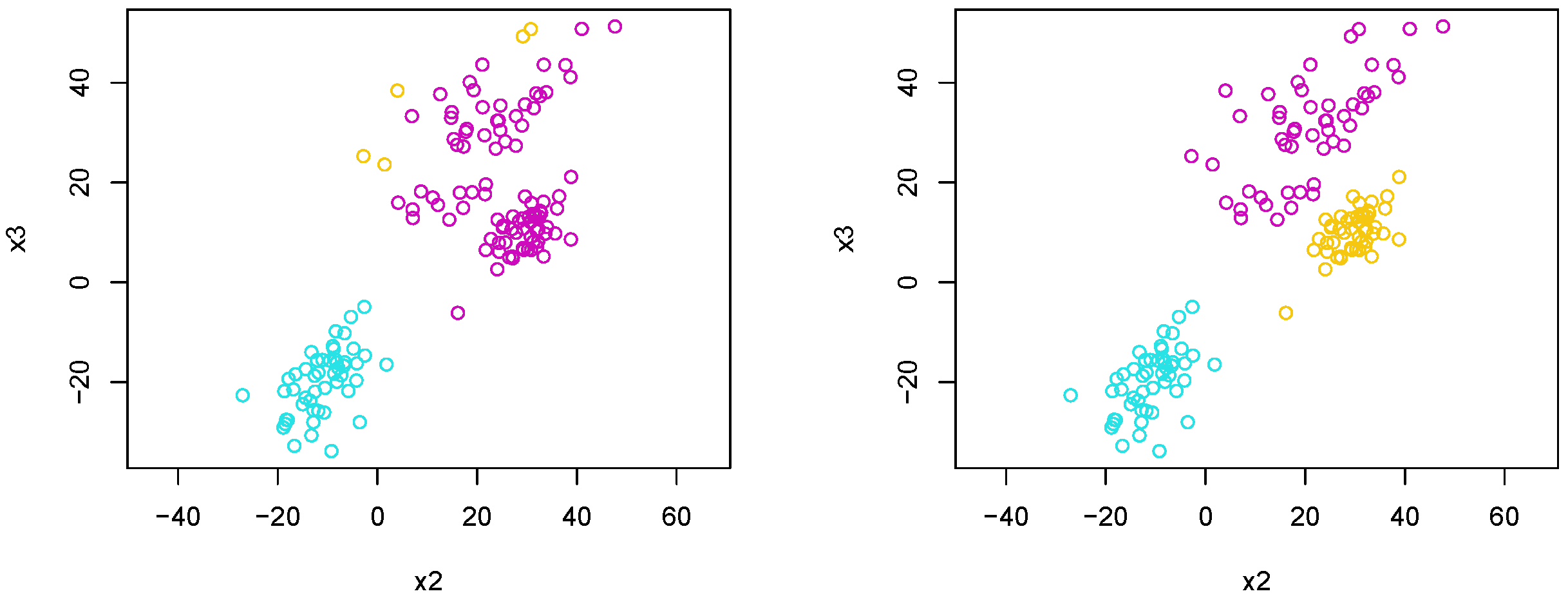 Mathematics 11 03433 g014a