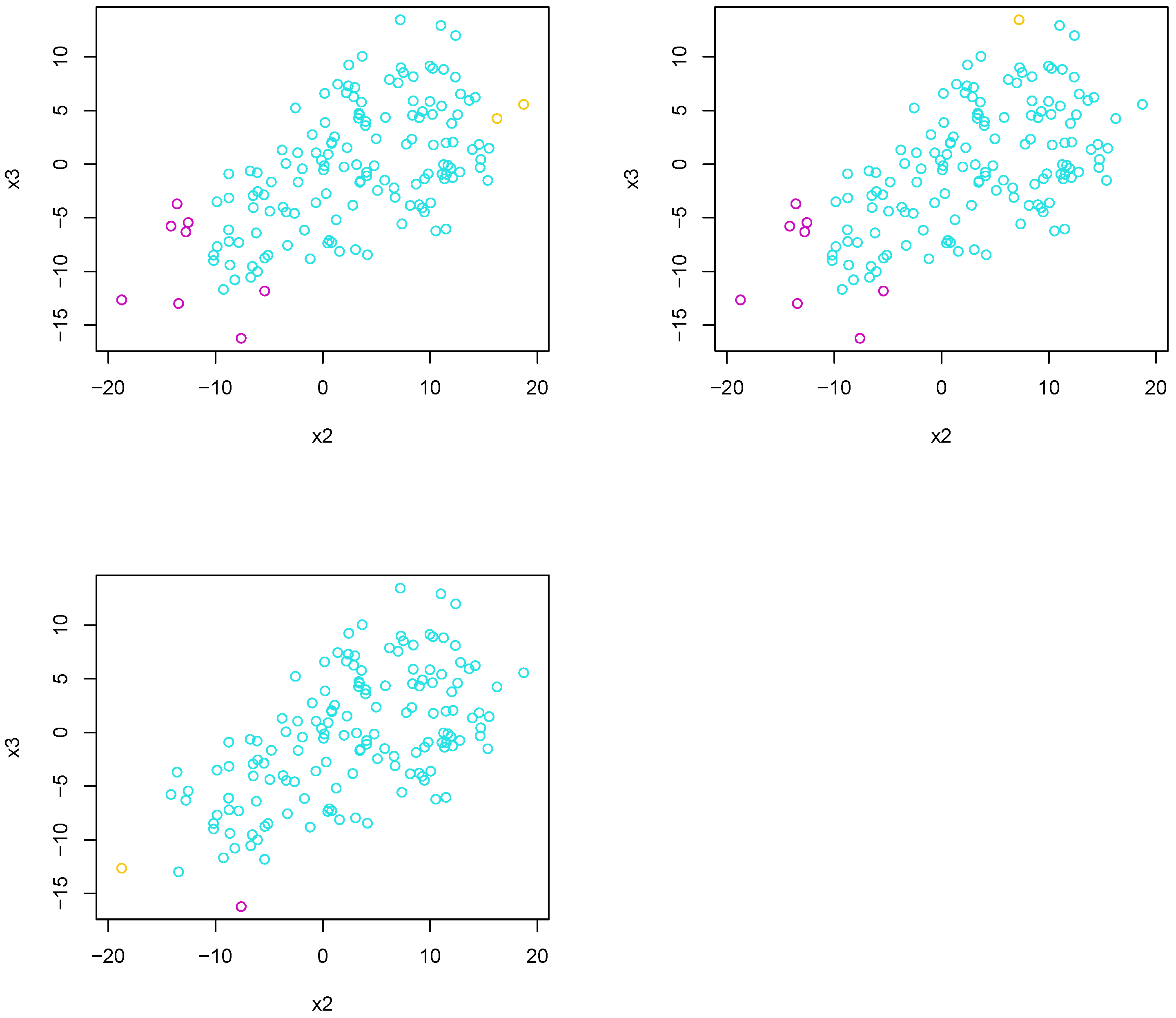 Mathematics 11 03433 g016