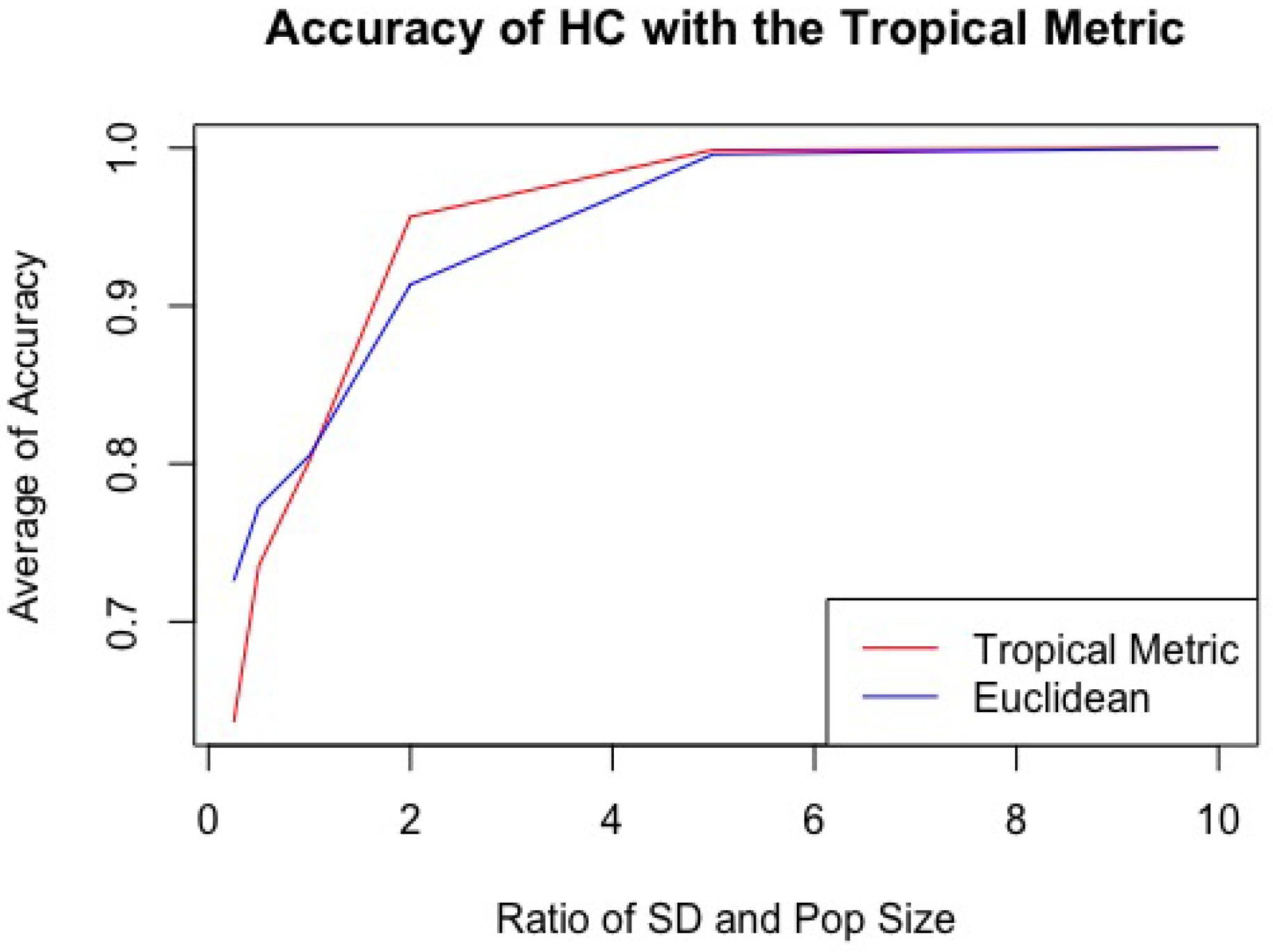 Mathematics 11 03433 g017