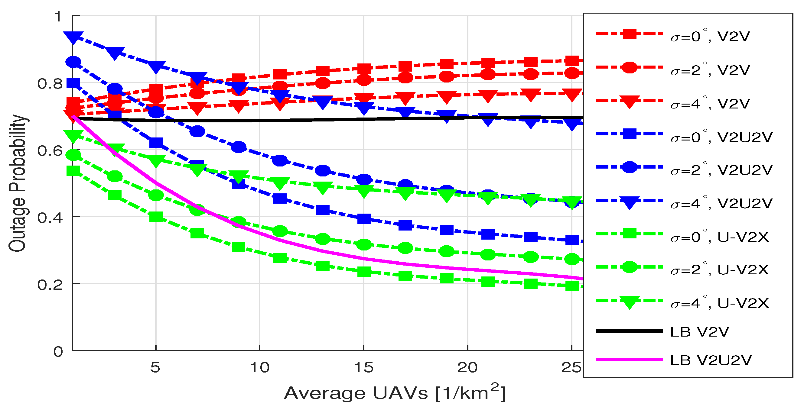 Mathematics 11 03434 g007