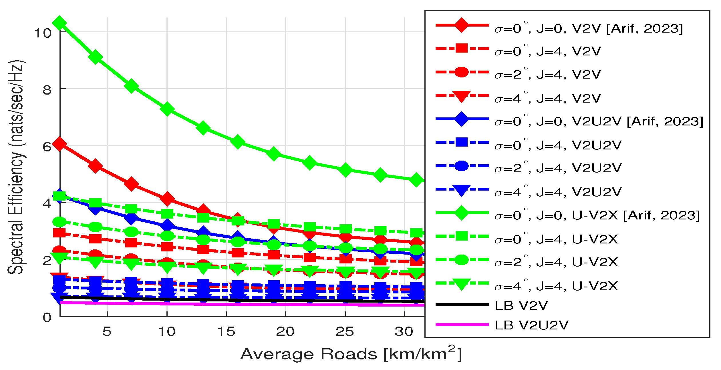 Mathematics 11 03434 g012