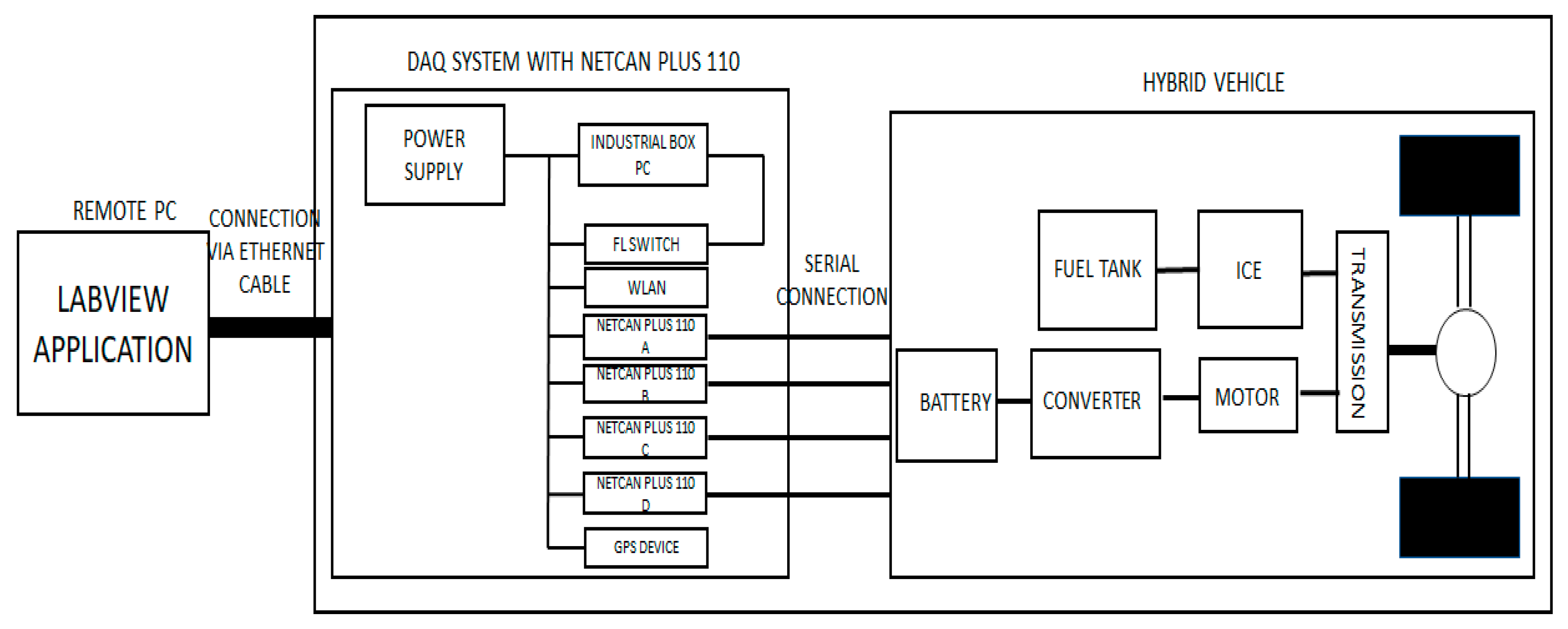 Mathematics 11 03436 g001