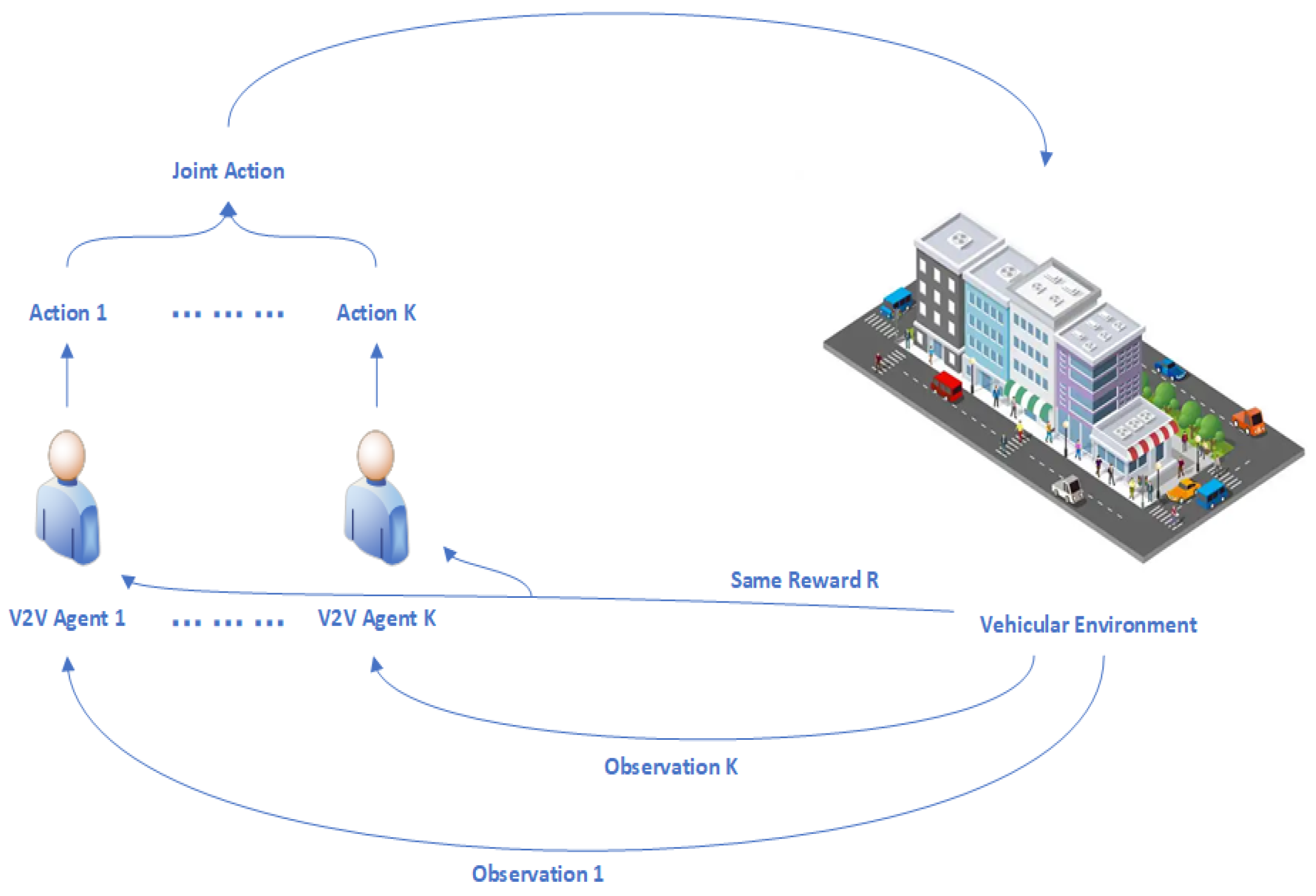 Mathematics 11 03437 g002