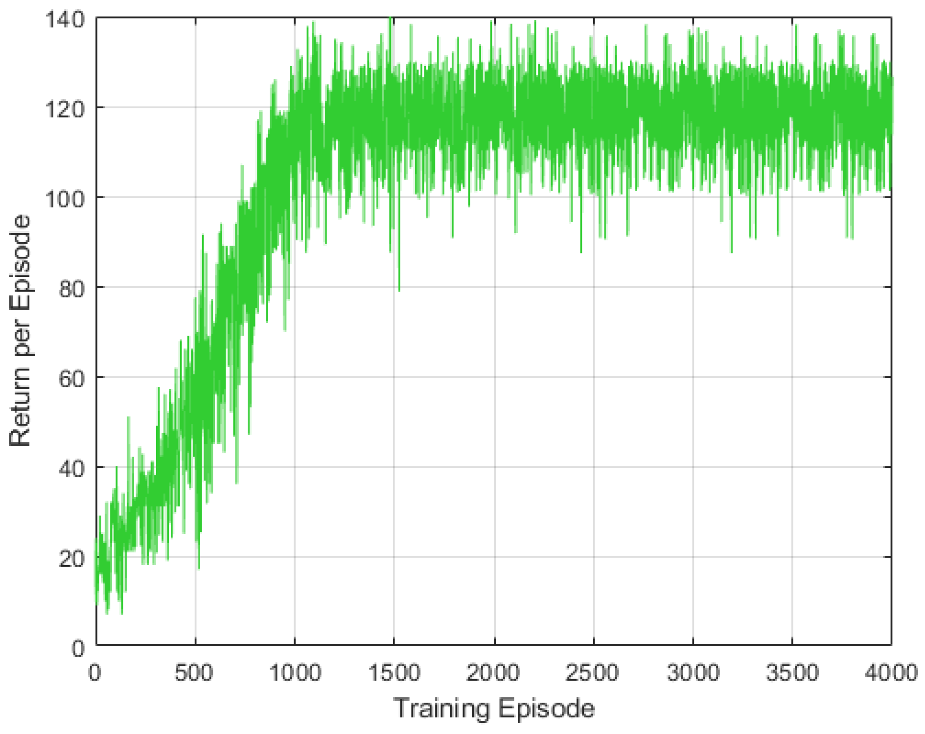 Mathematics 11 03437 g005