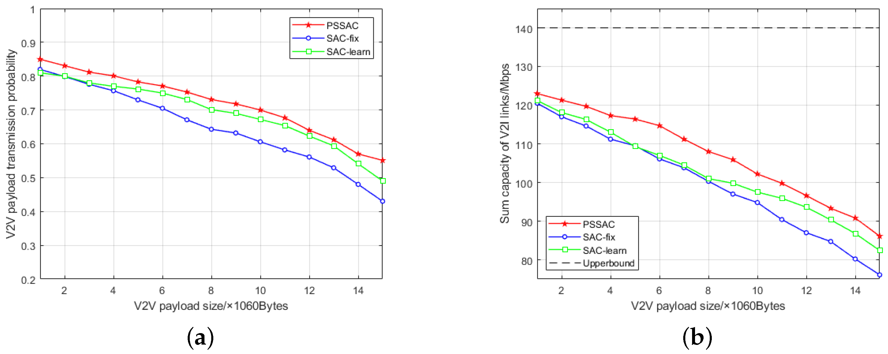 Mathematics 11 03437 g008