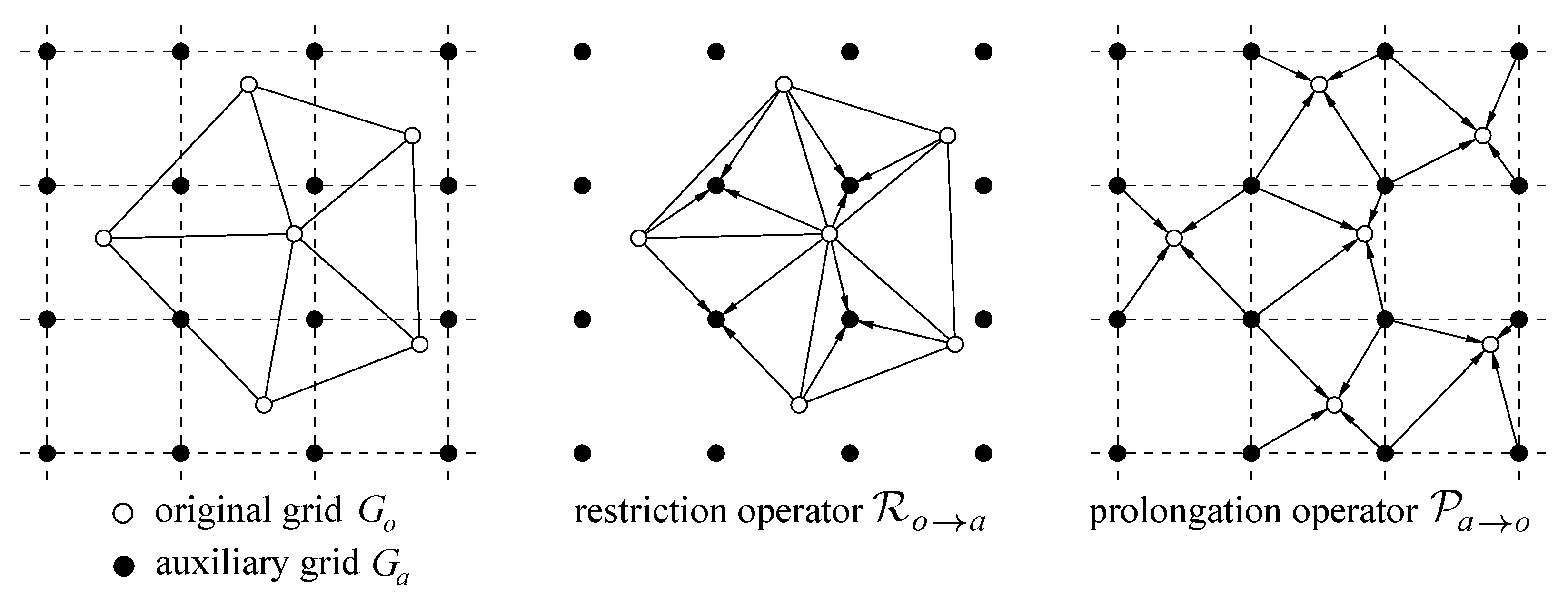 Mathematics 11 03442 g003