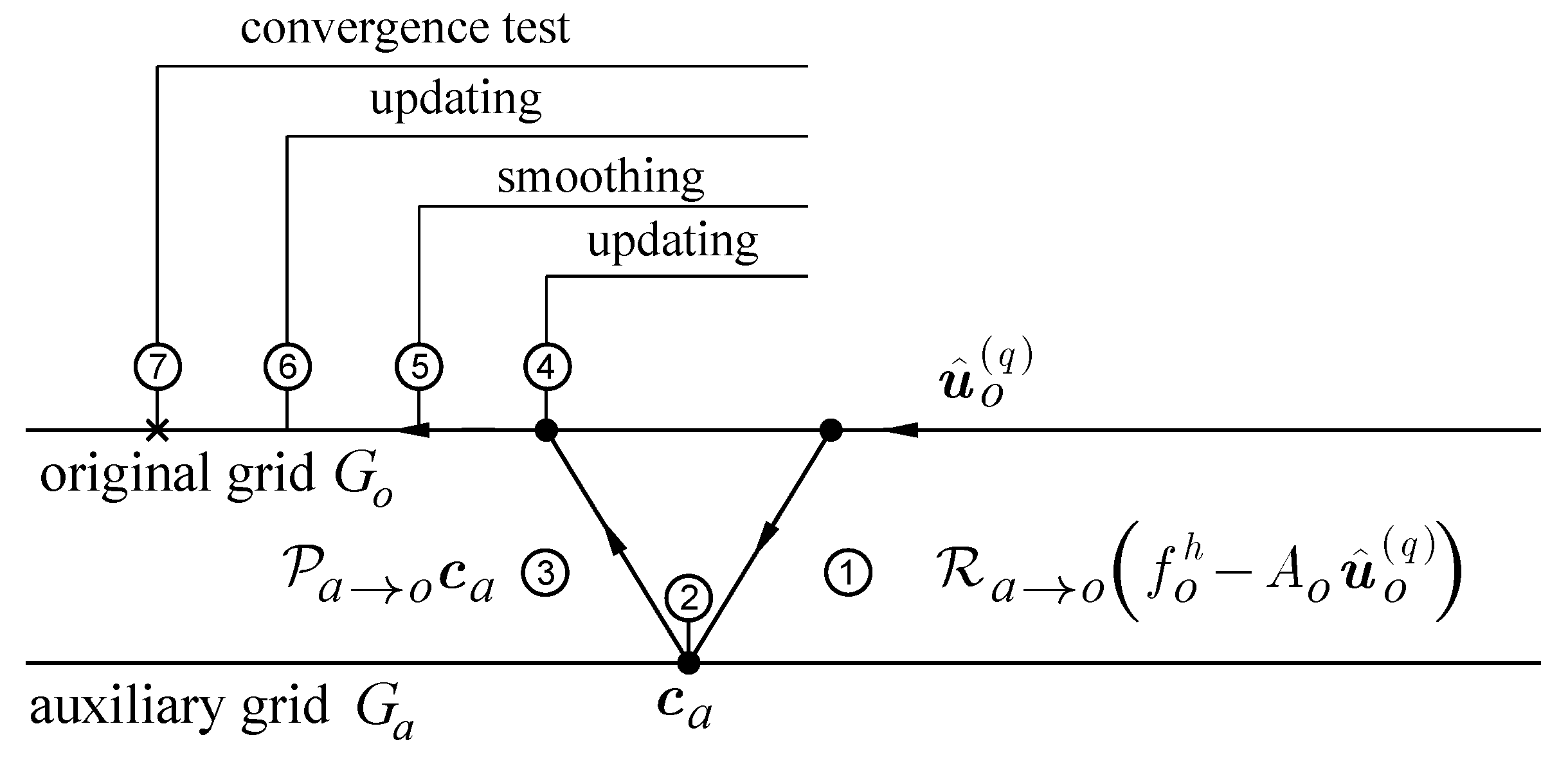 Mathematics 11 03442 g004