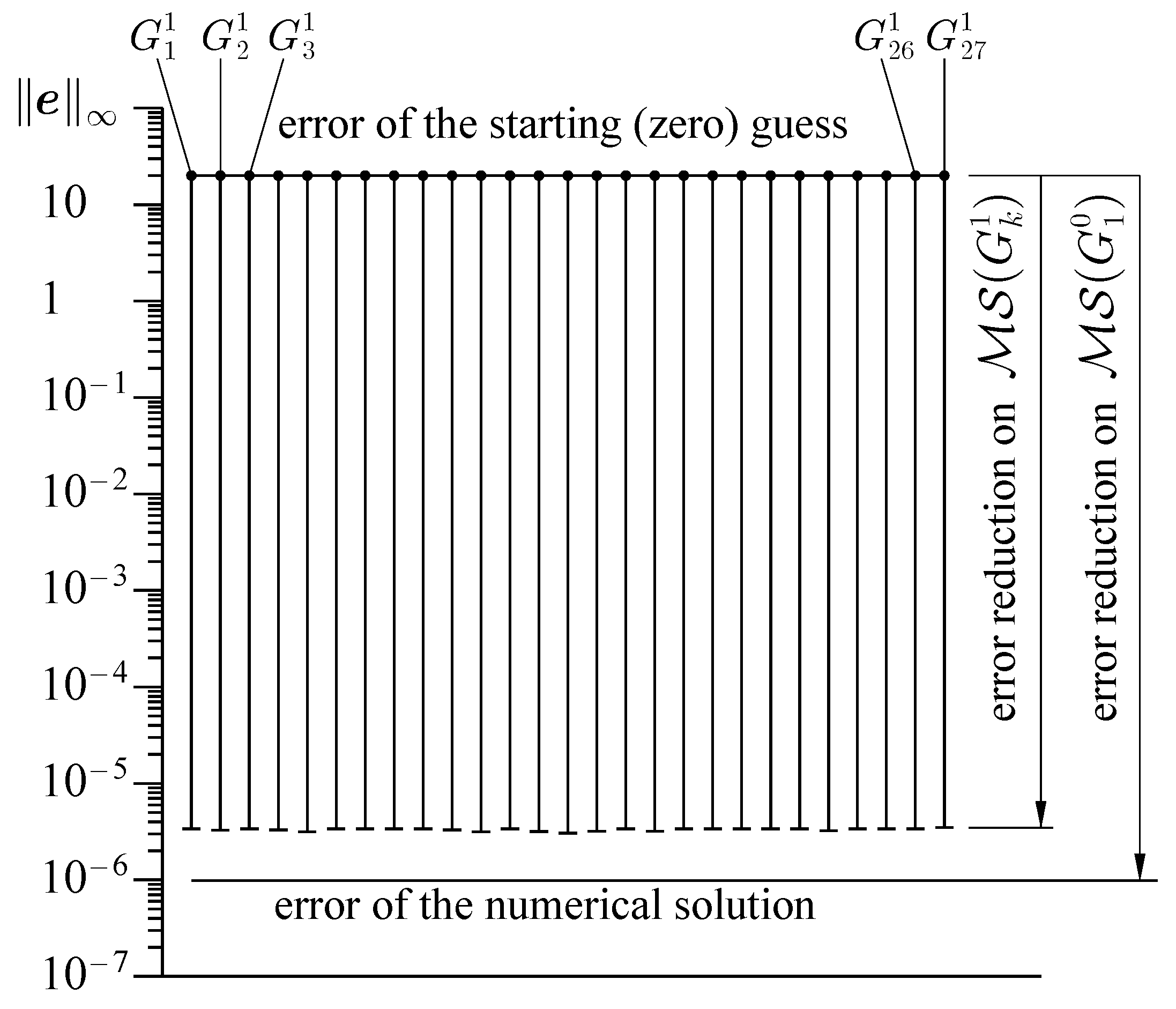 Mathematics 11 03442 g010