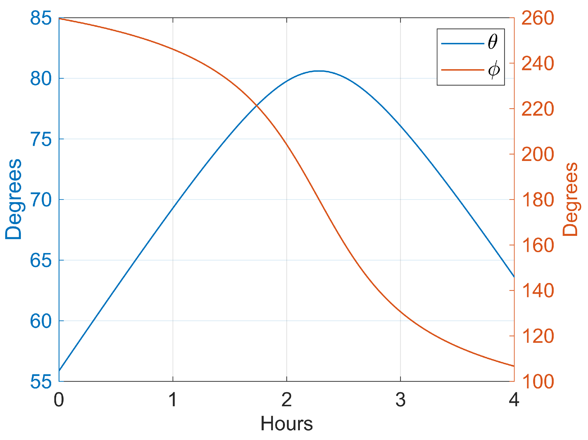 Mathematics 11 03443 g006 Mathematics 11 03443 g006