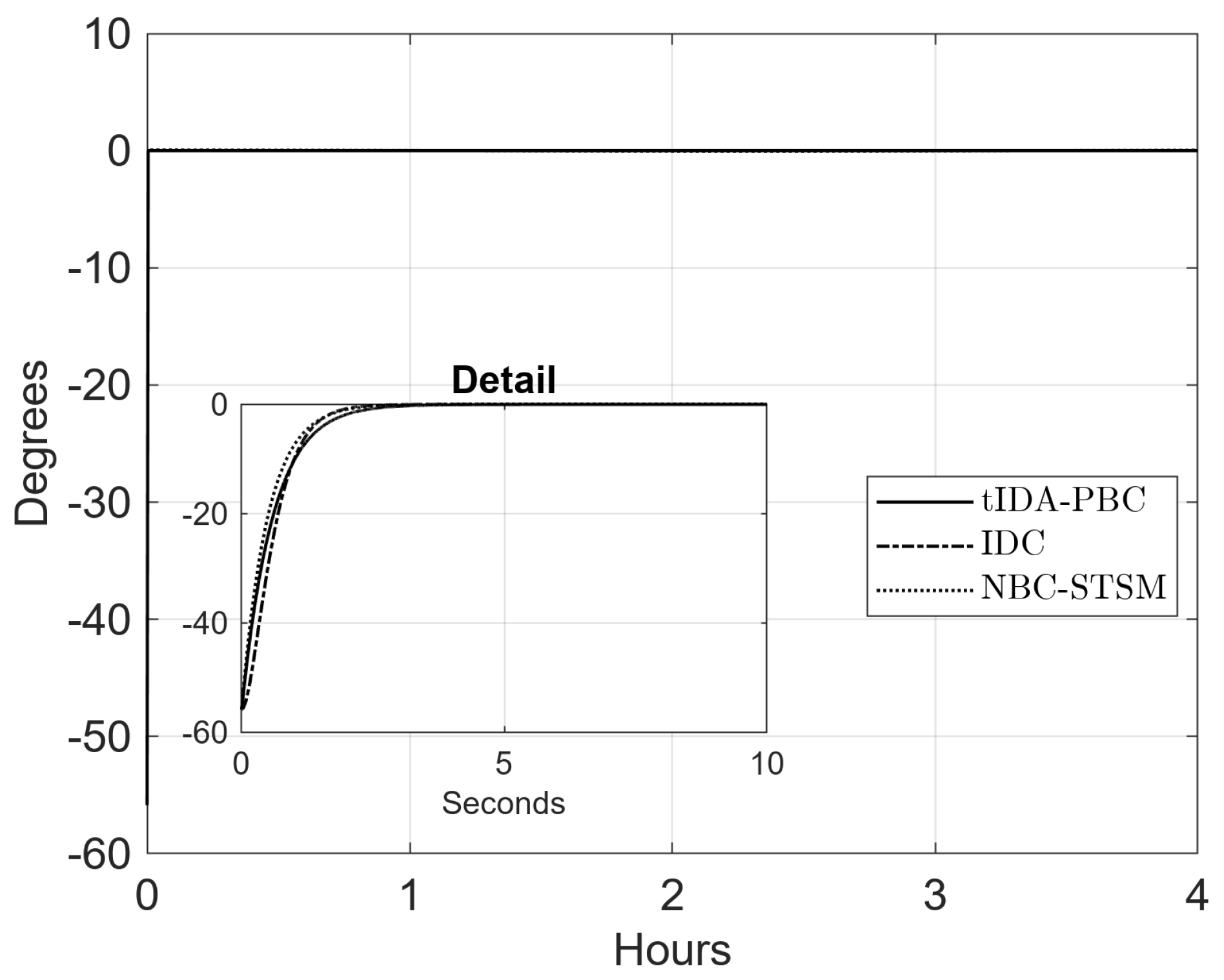 Mathematics 11 03443 g010 Mathematics 11 03443 g010