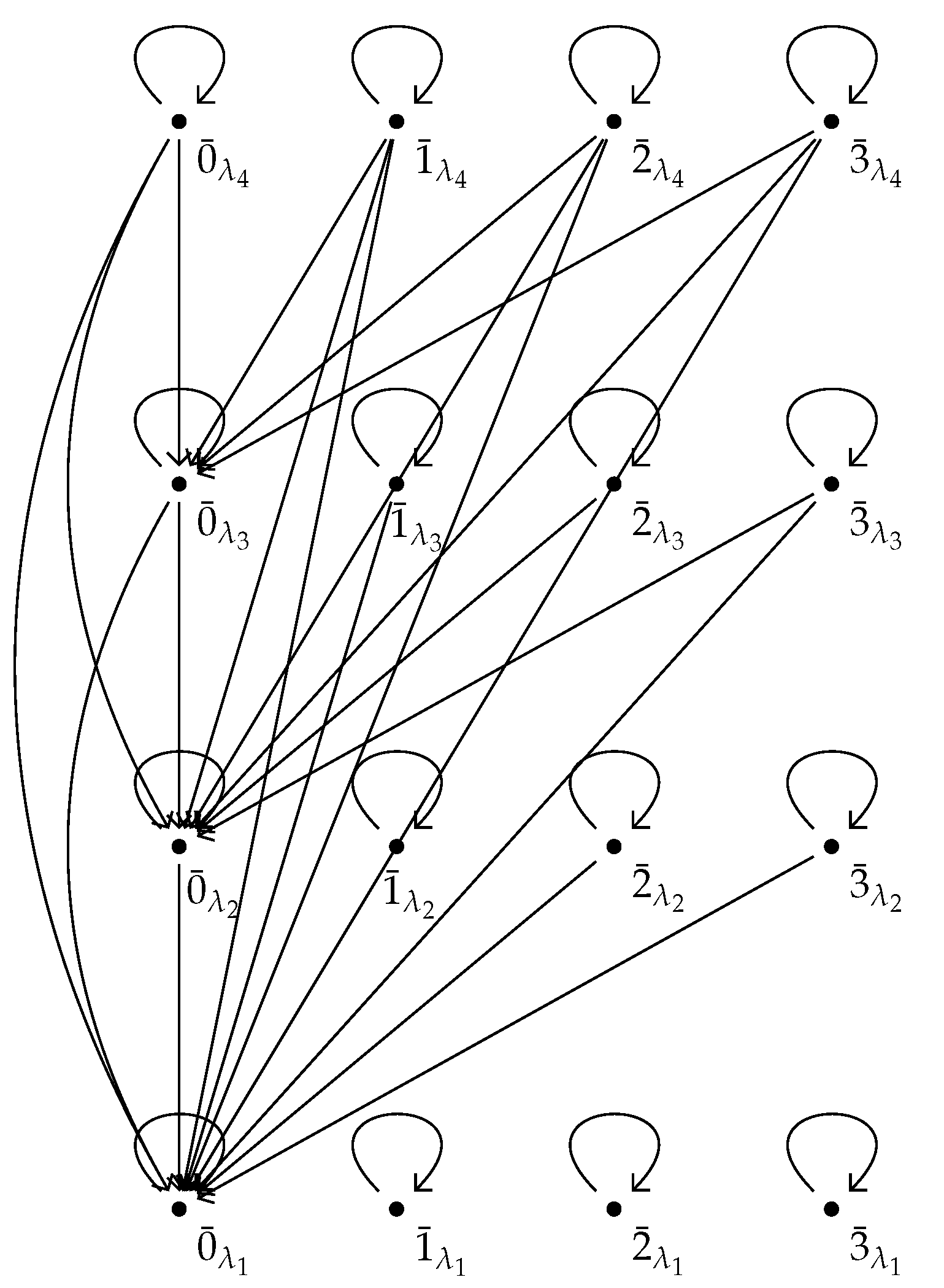 Mathematics 11 03445 g003