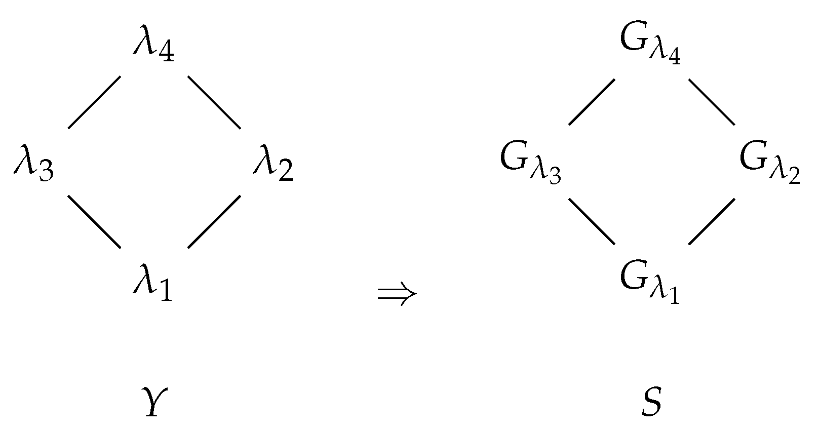 Mathematics 11 03445 g004