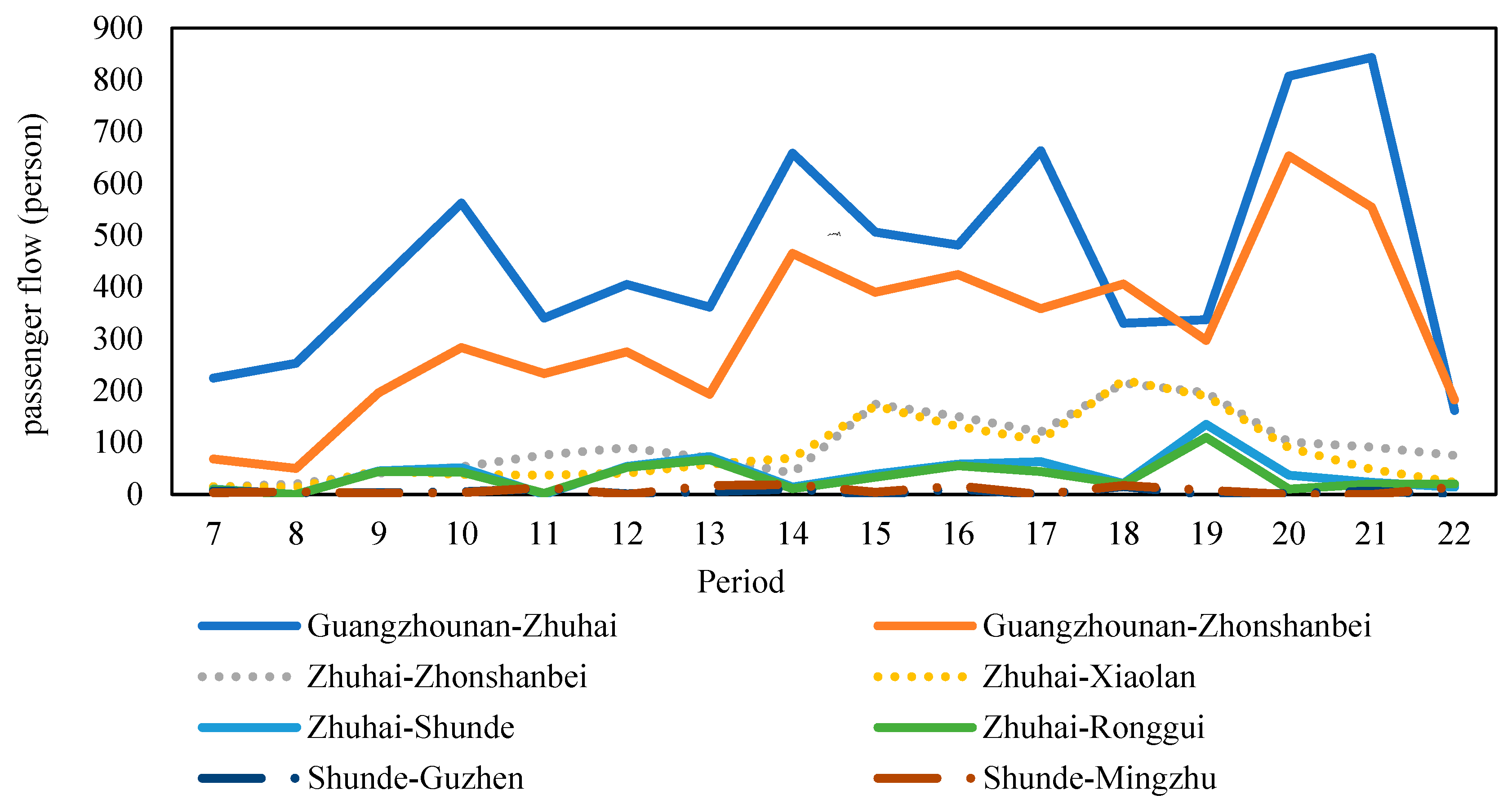 Mathematics 11 03446 g004 Mathematics 11 03446 g004