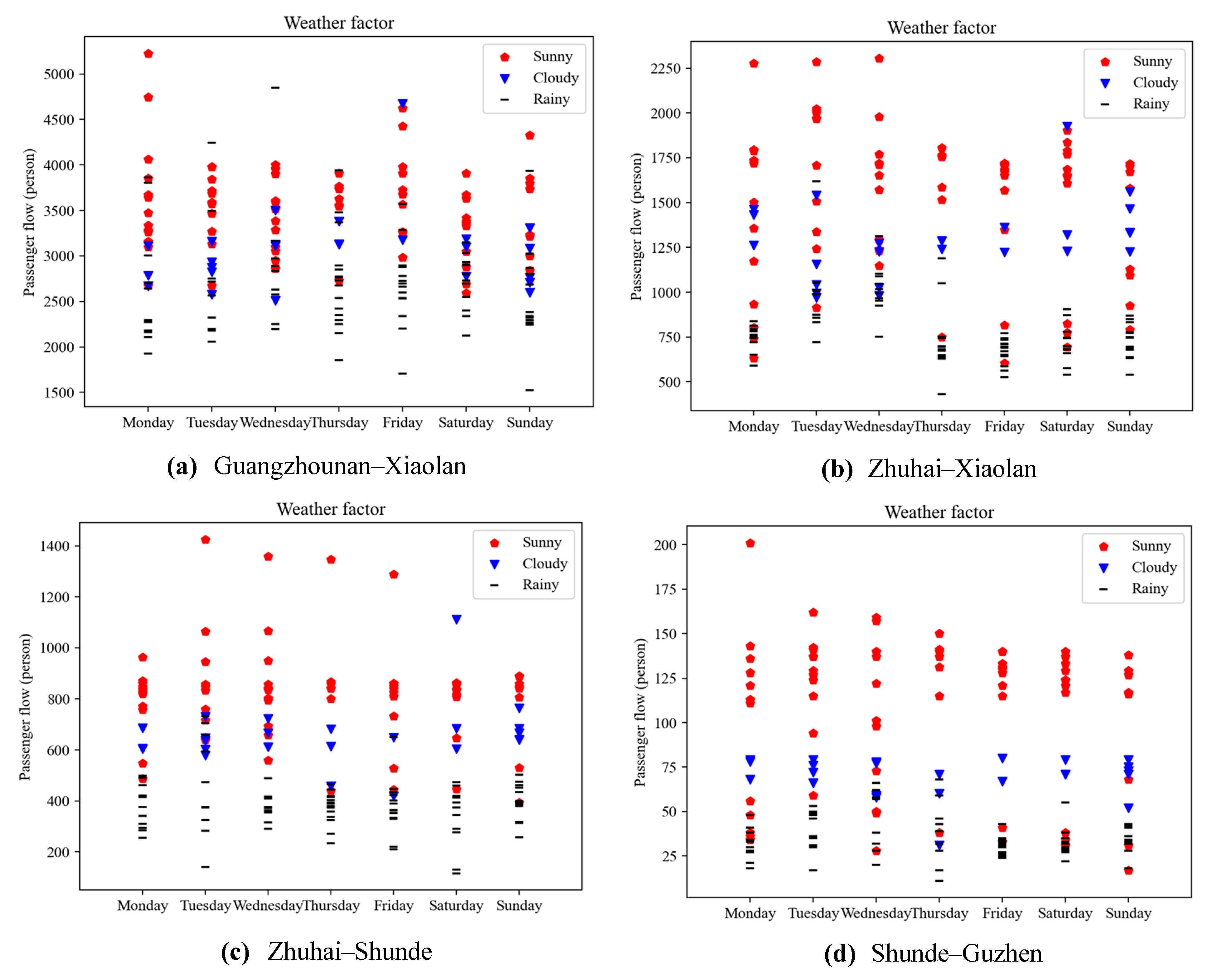 Mathematics 11 03446 g005 Mathematics 11 03446 g005