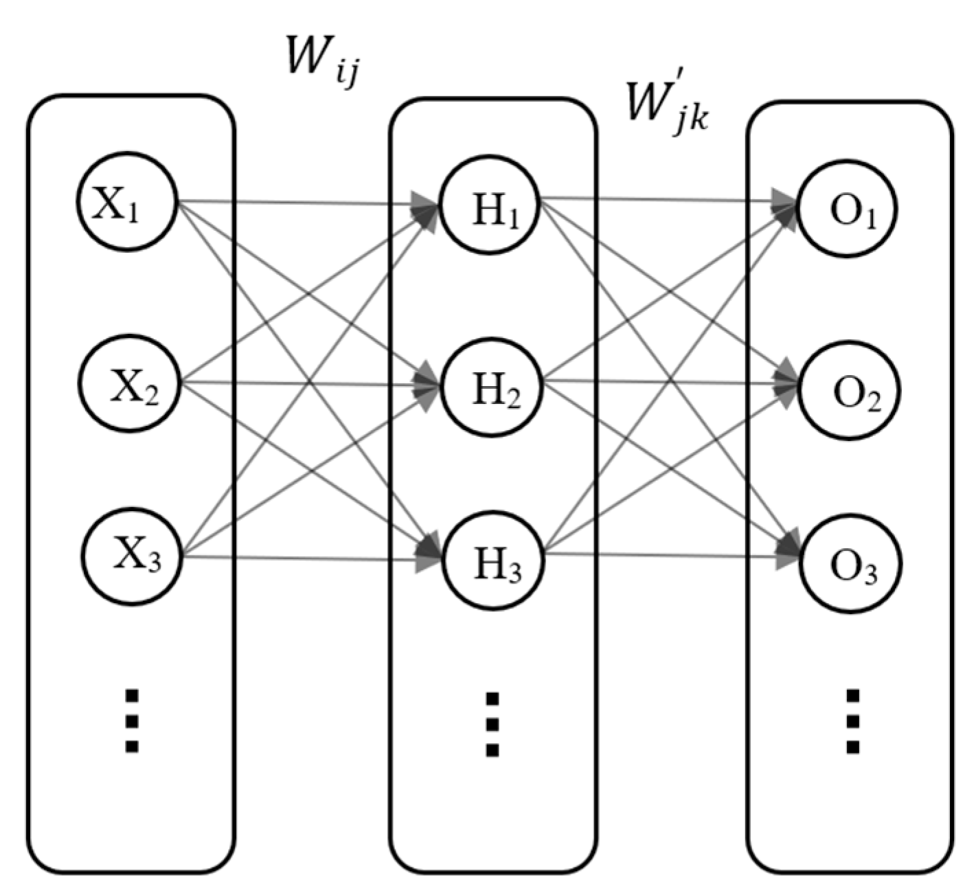 Mathematics 11 03446 g008 Mathematics 11 03446 g008