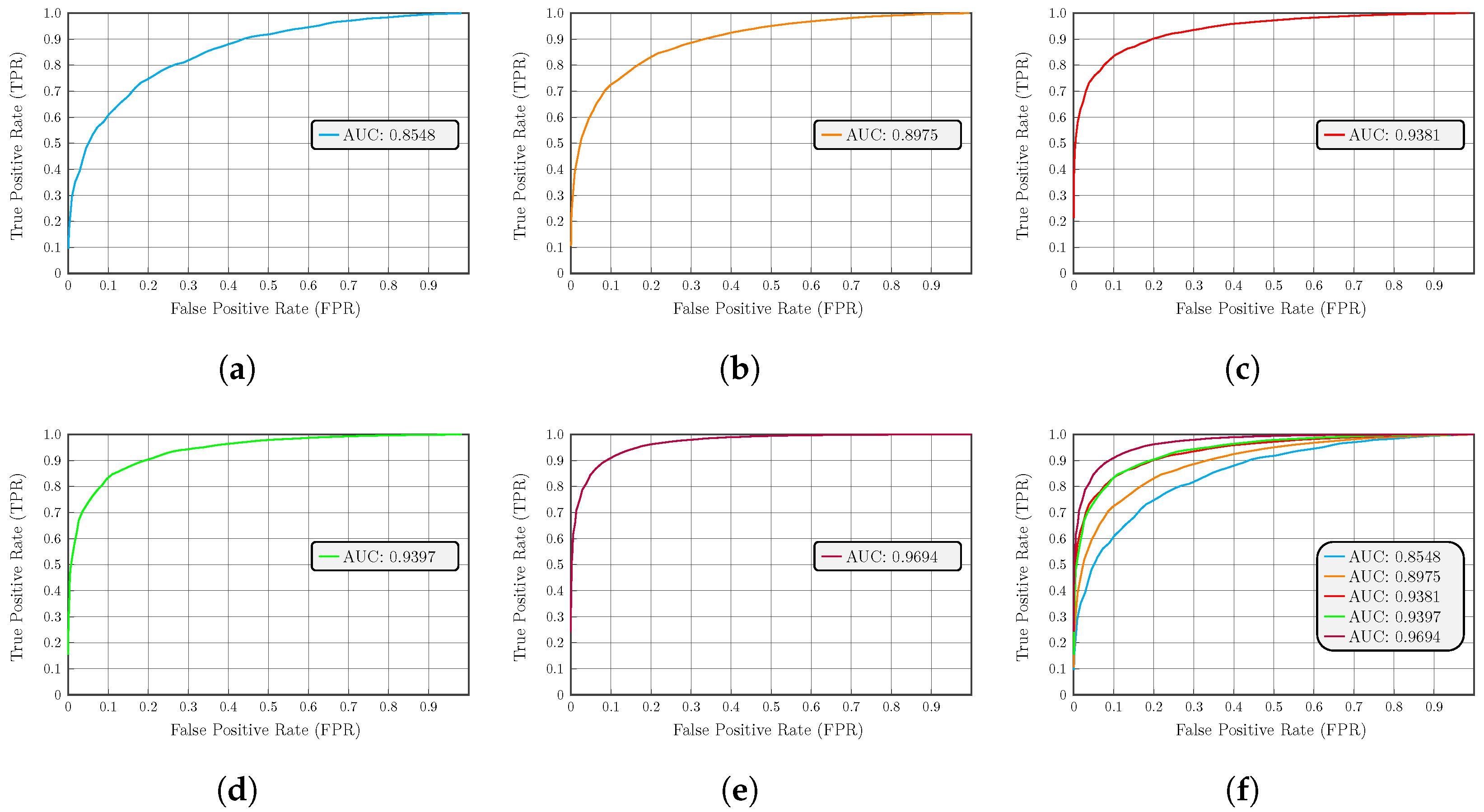 Mathematics 11 03448 g007 Mathematics 11 03448 g007