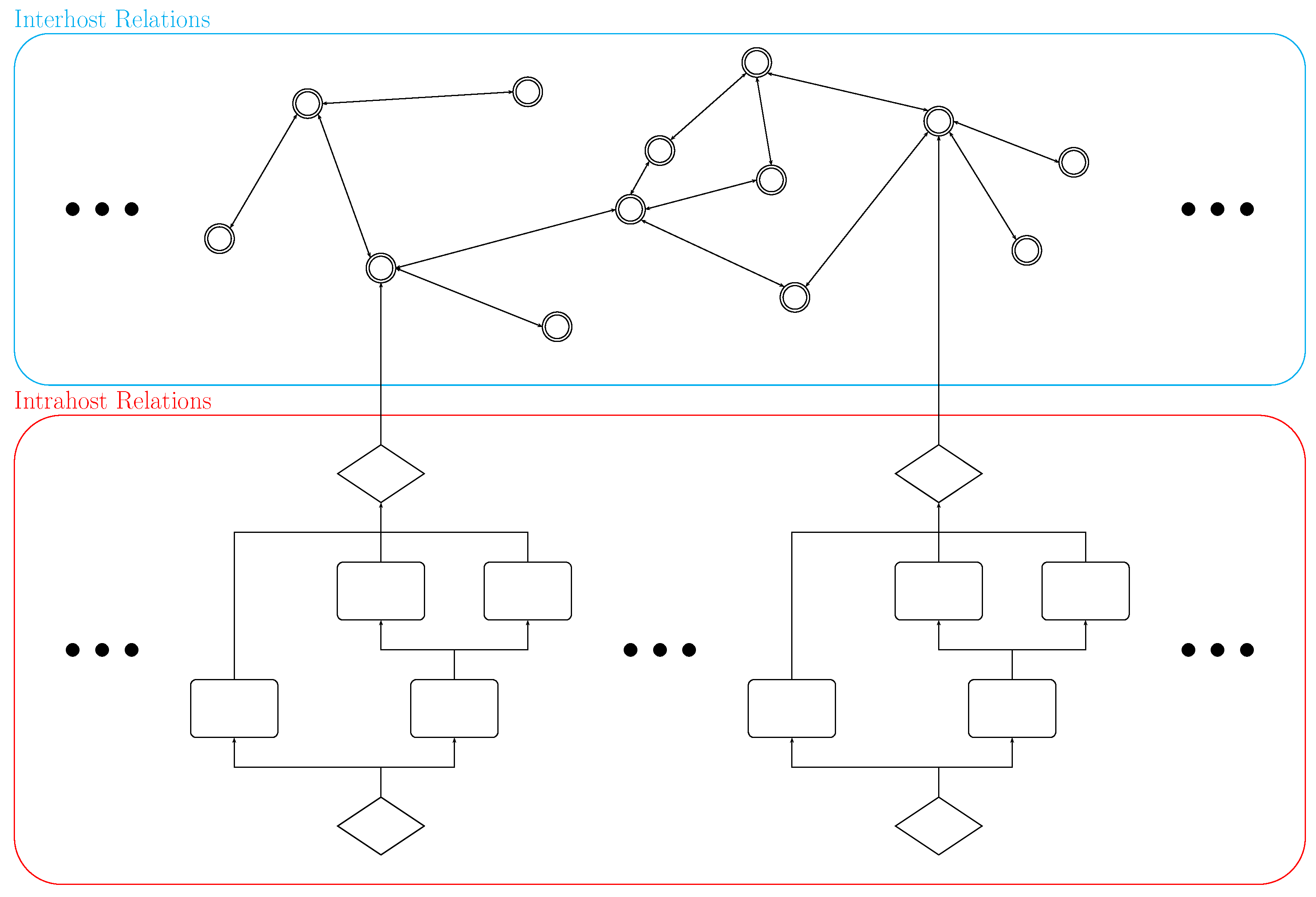 Mathematics 11 03448 g009 Mathematics 11 03448 g009