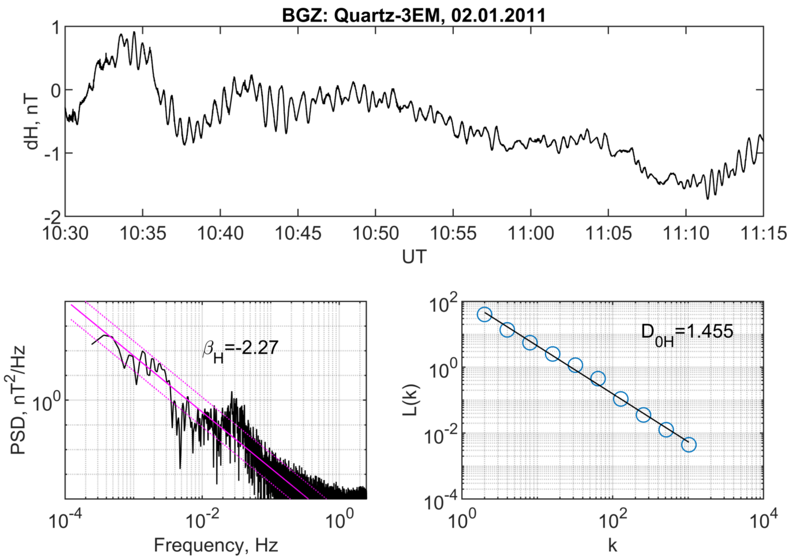 Mathematics 11 03449 g001