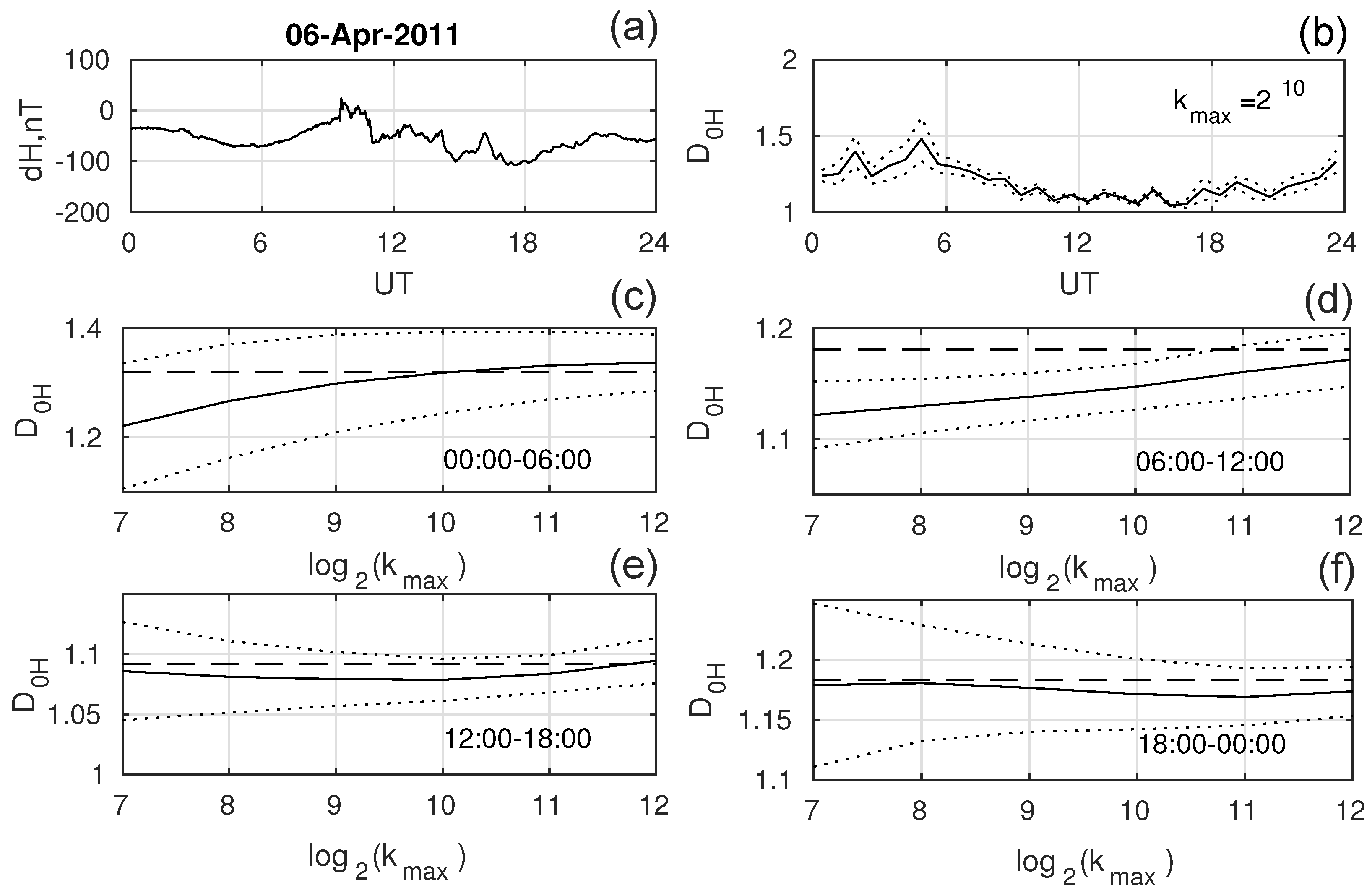 Mathematics 11 03449 g002