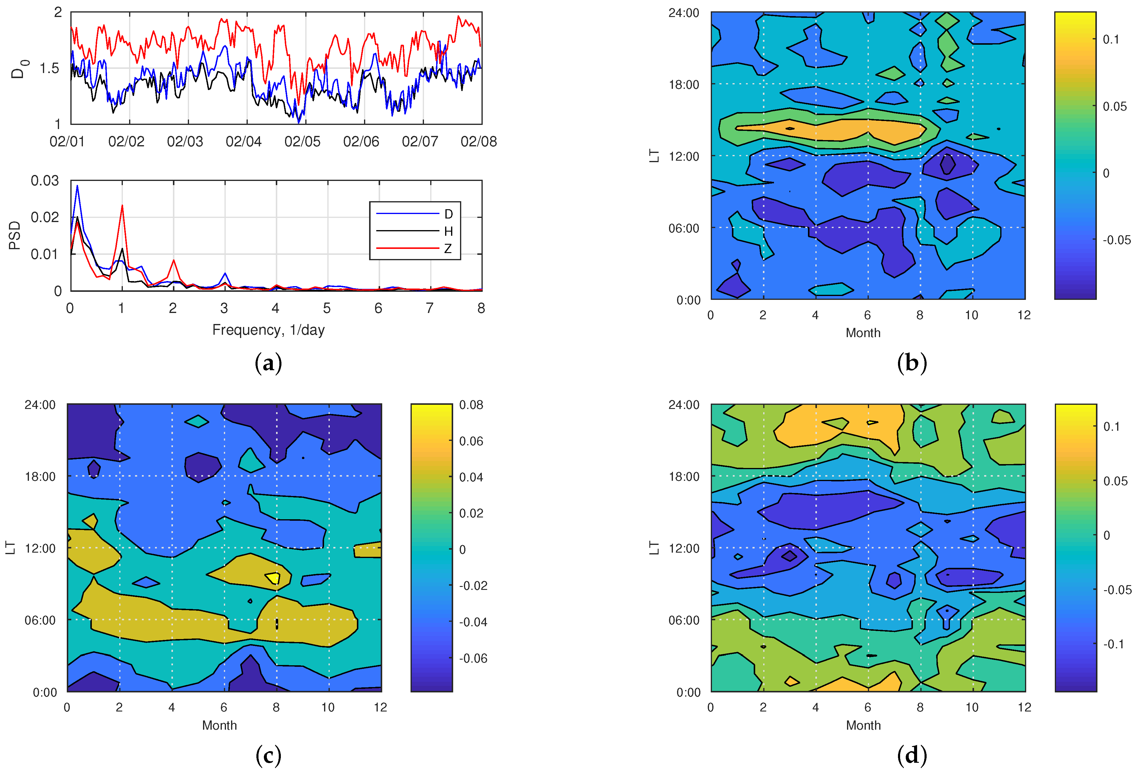 Mathematics 11 03449 g003