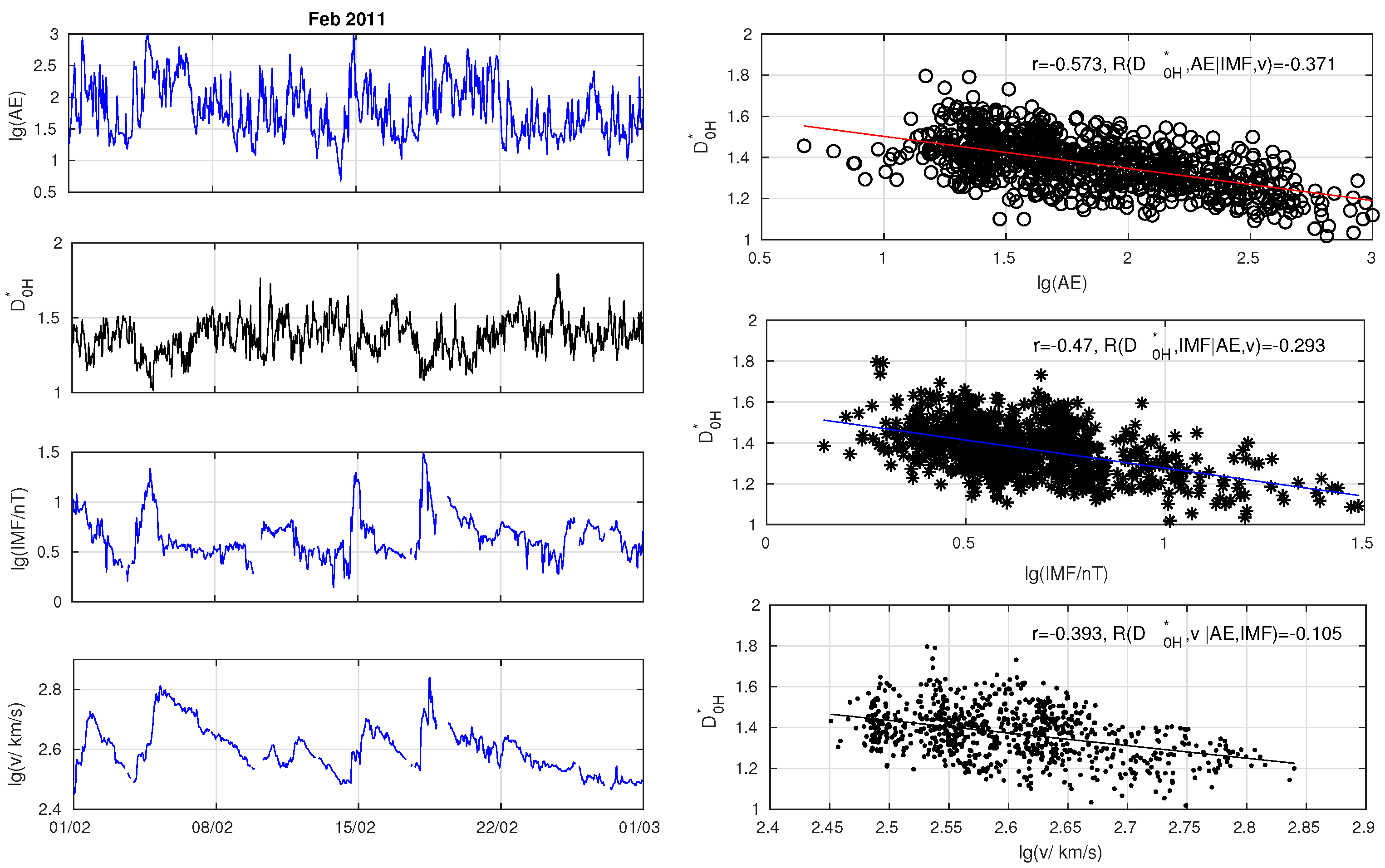 Mathematics 11 03449 g004