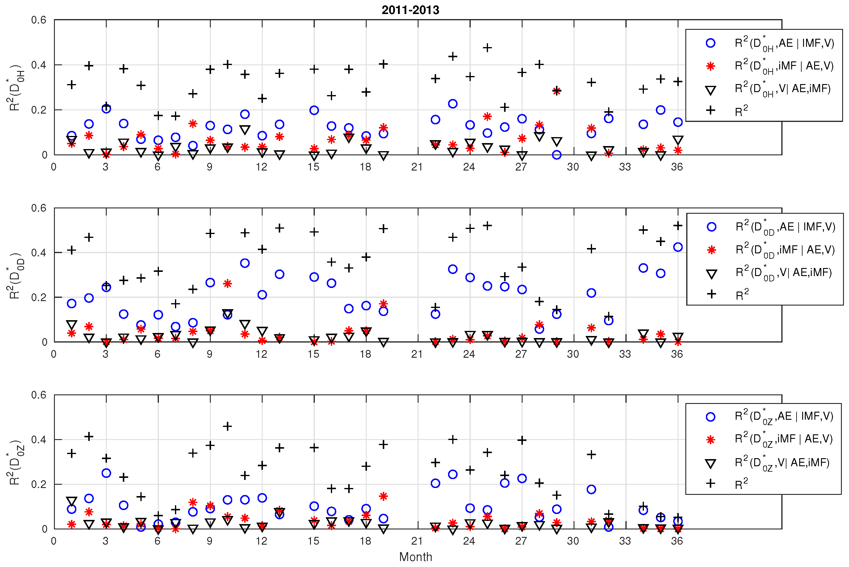 Mathematics 11 03449 g005