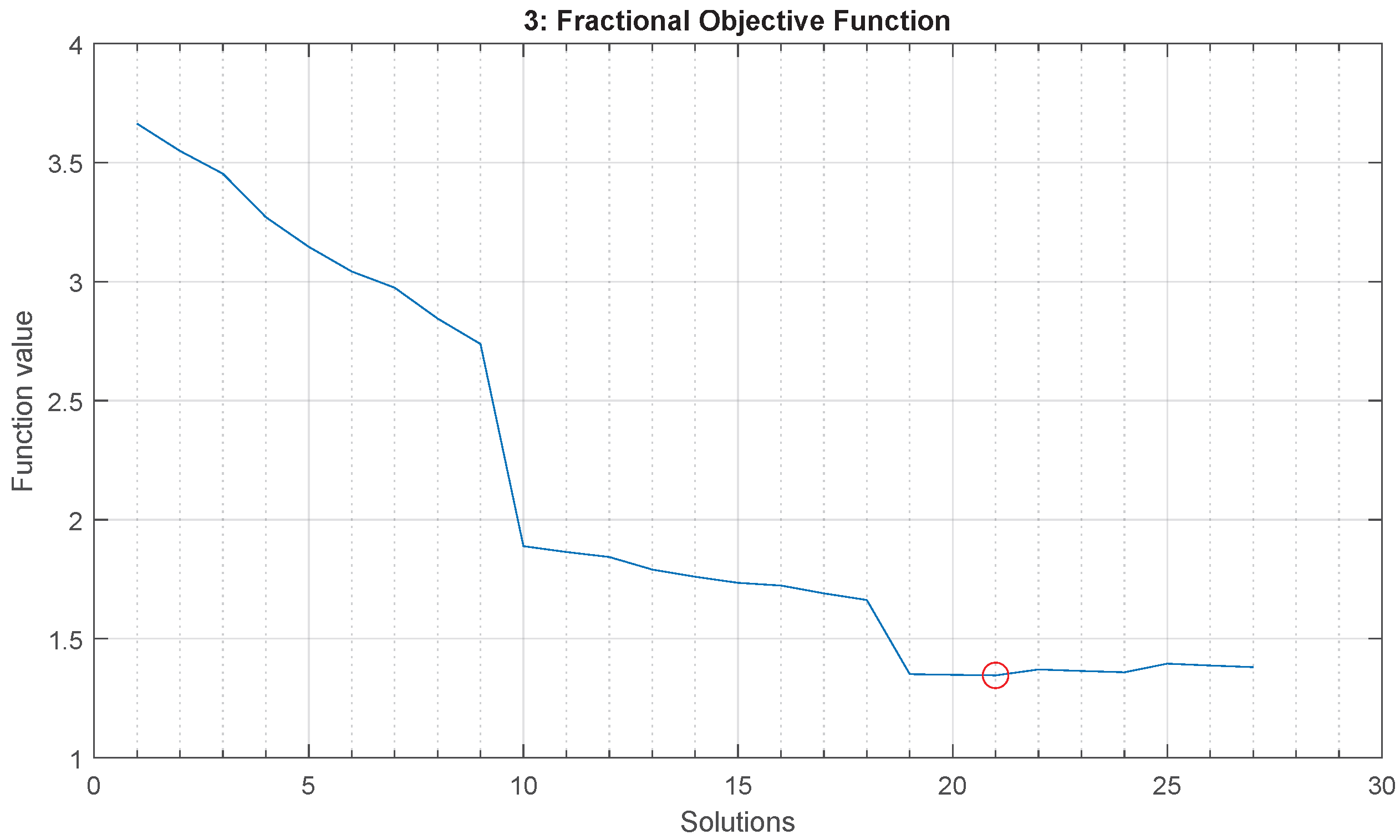 Mathematics 11 03451 g005