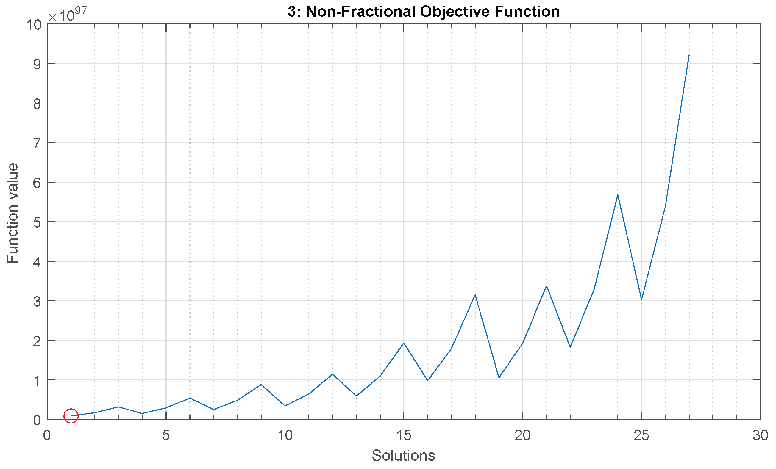 Mathematics 11 03451 g008
