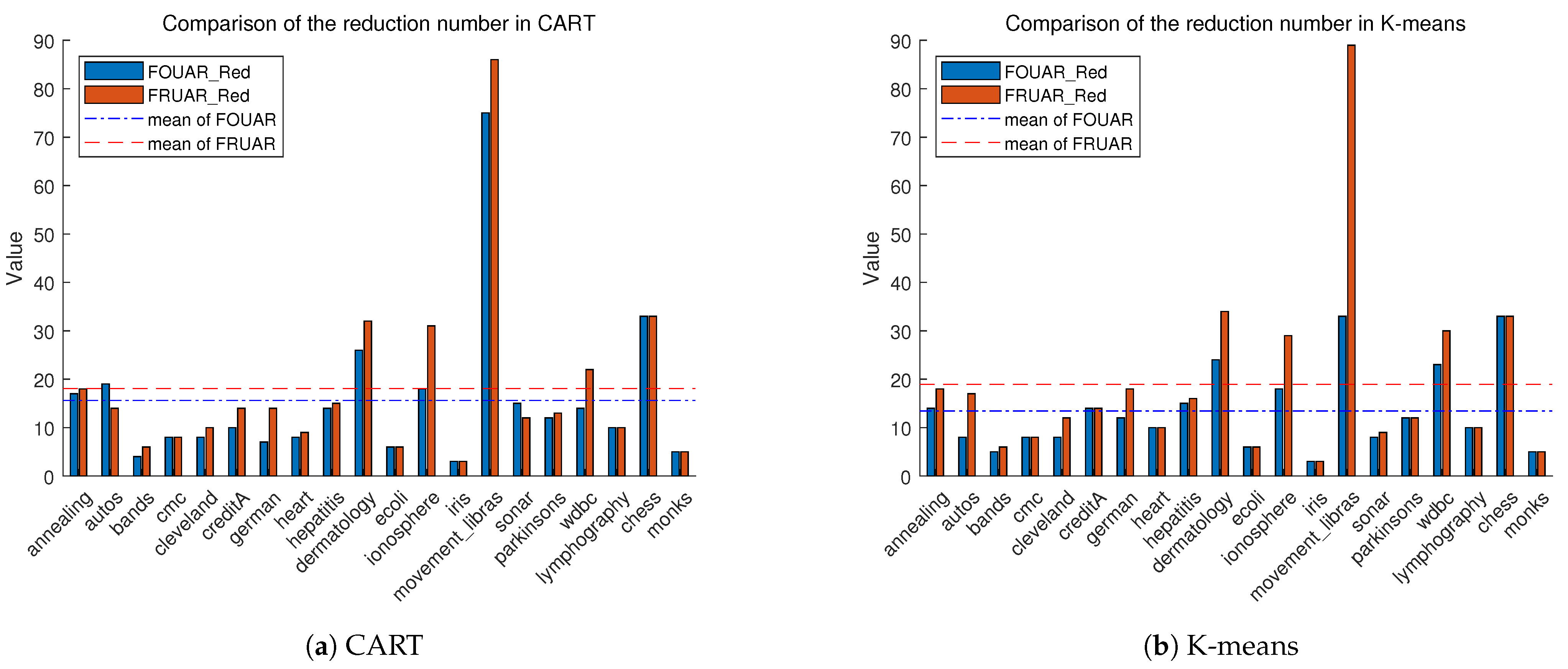 Mathematics 11 03452 g001 Mathematics 11 03452 g001