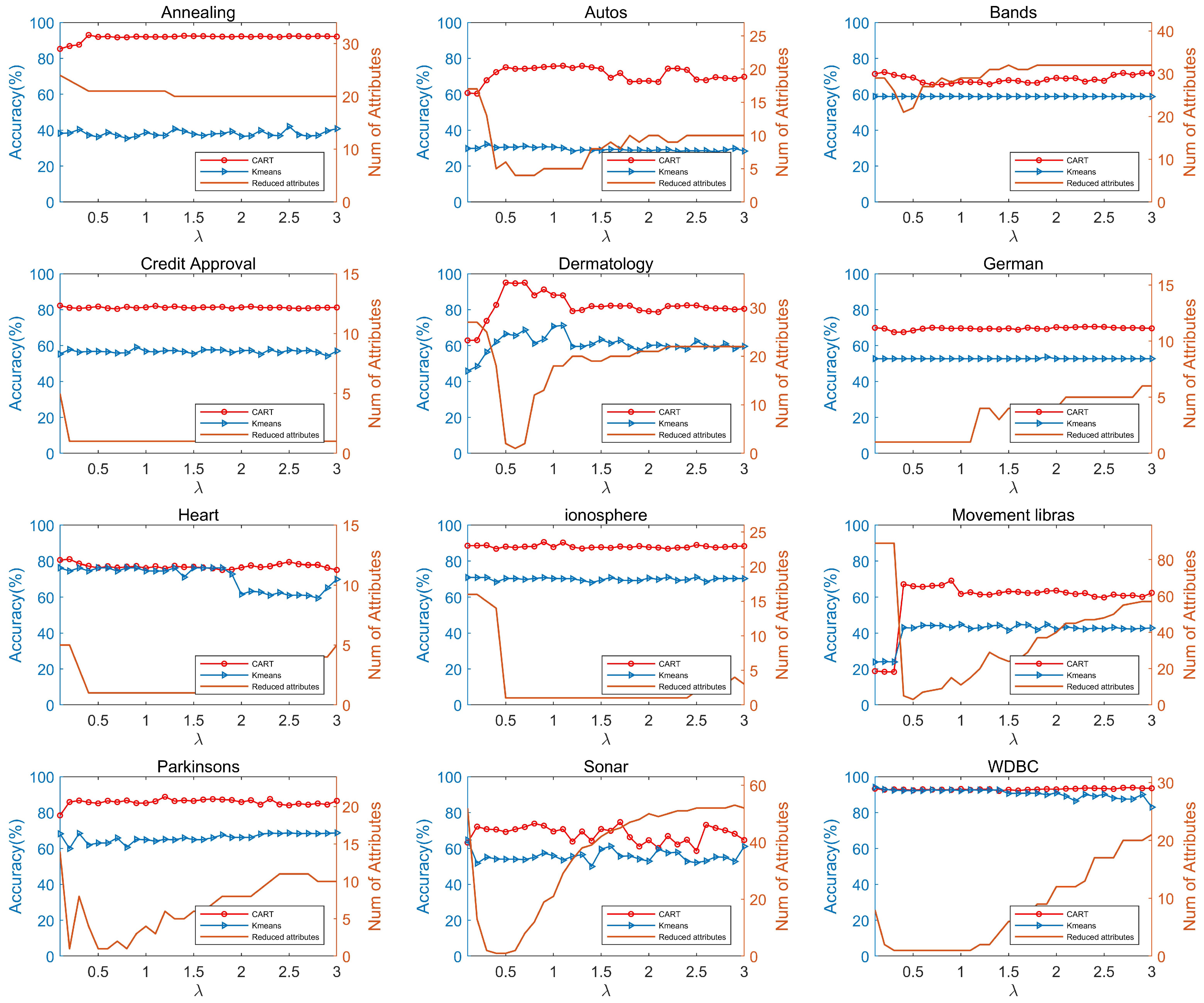 Mathematics 11 03452 g002 Mathematics 11 03452 g002