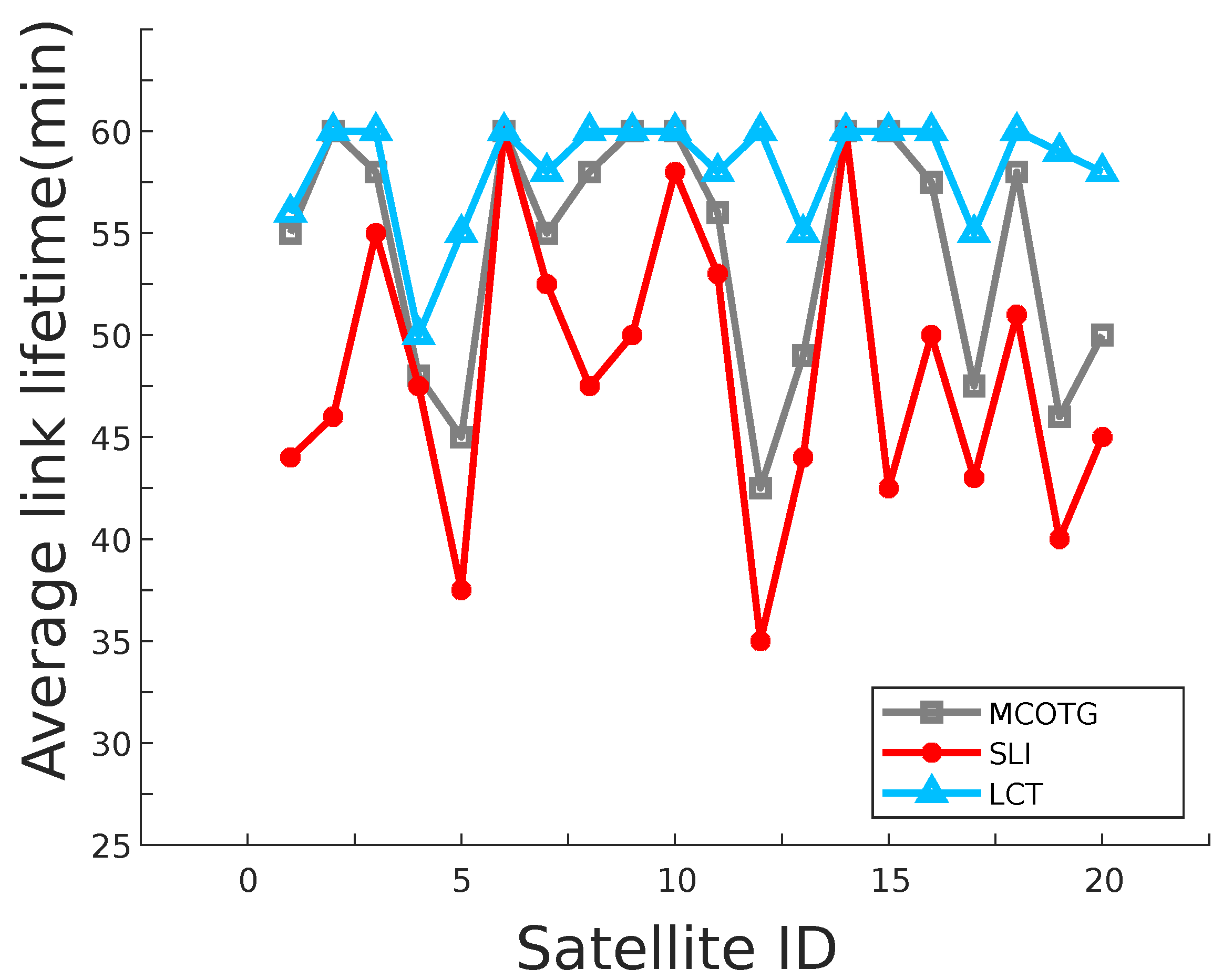 Mathematics 11 03456 g008