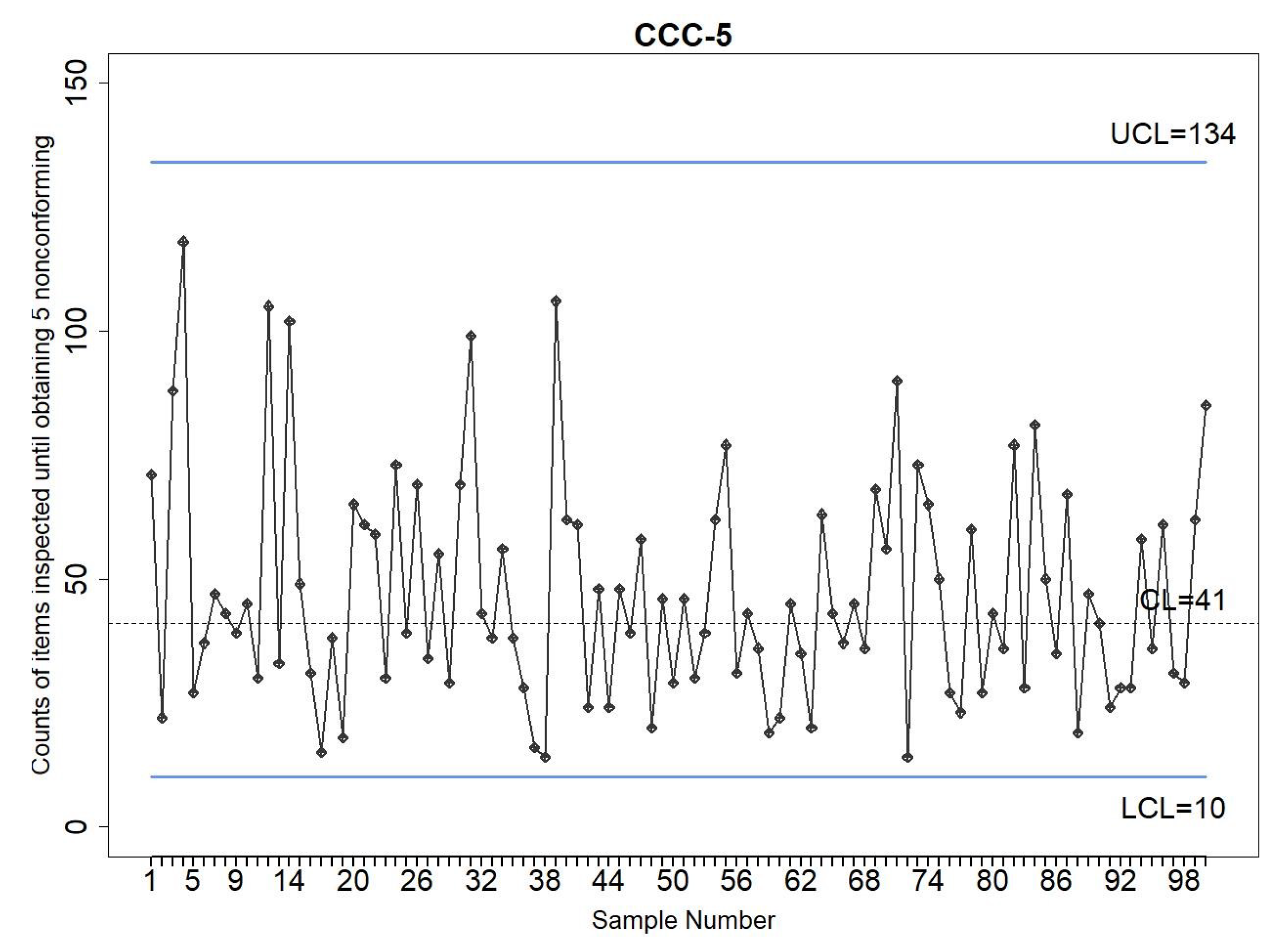 Mathematics 11 03457 g005 550