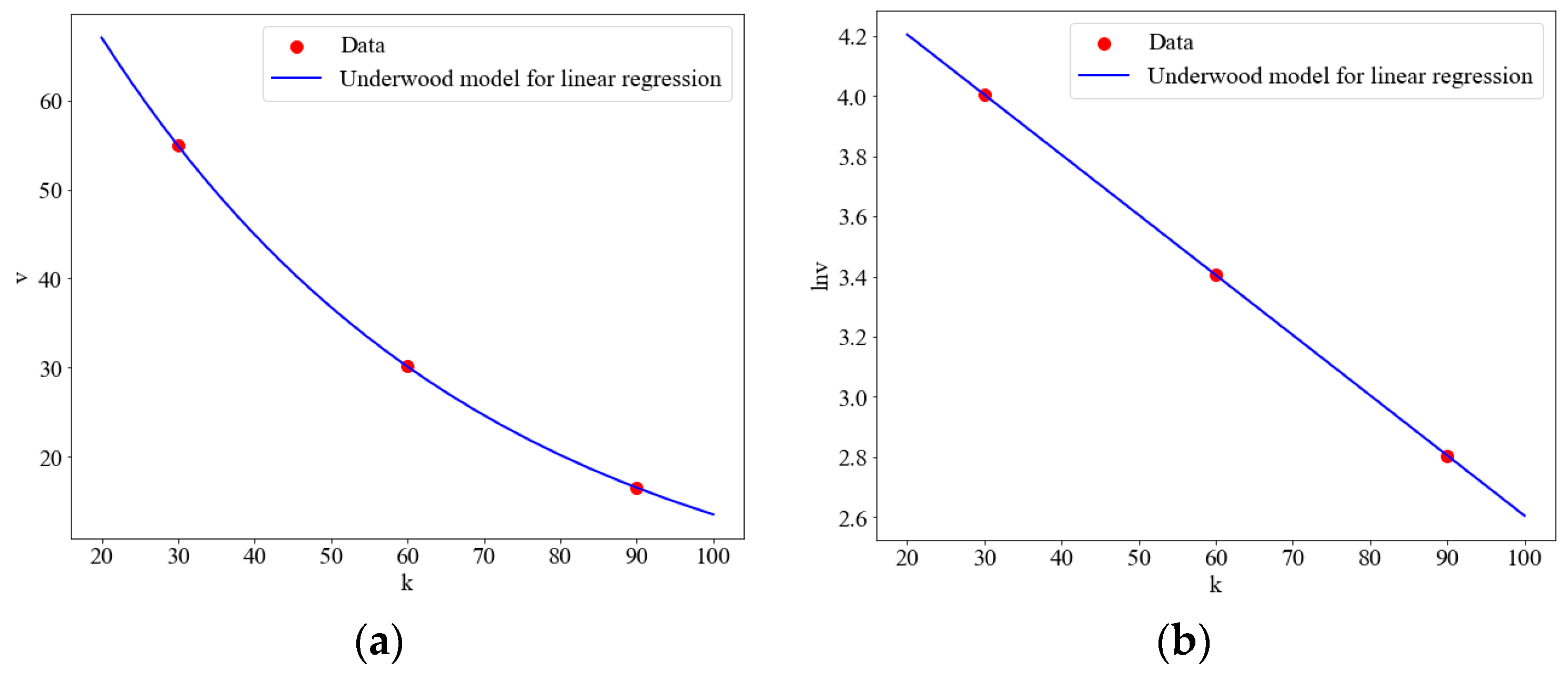 Mathematics 11 03460 g002