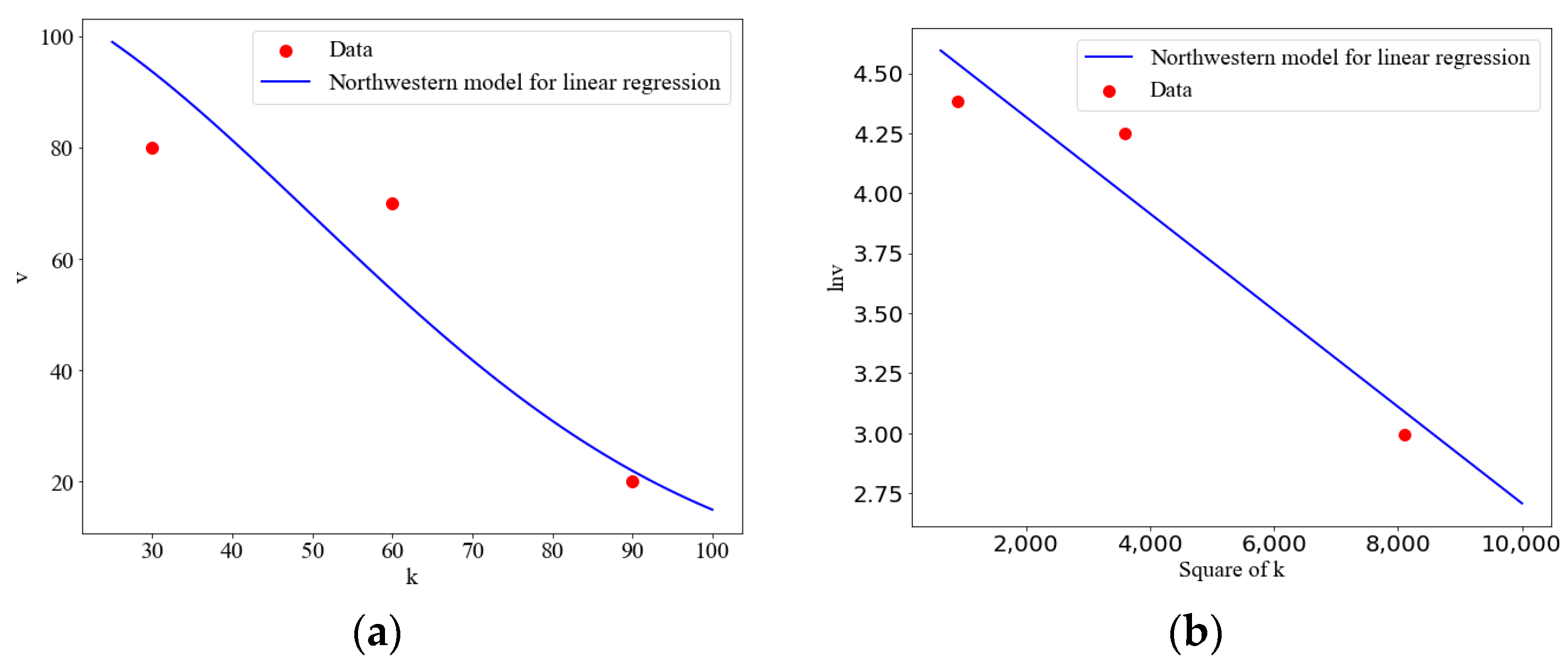 Mathematics 11 03460 g004