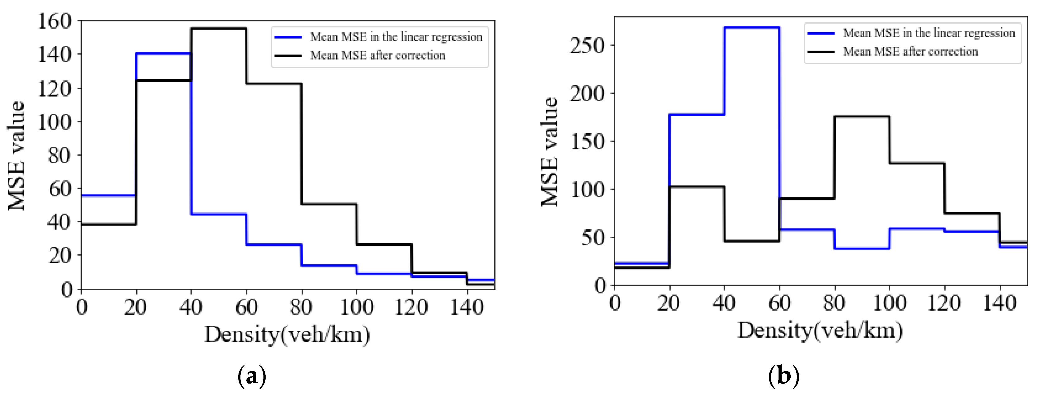 Mathematics 11 03460 g010