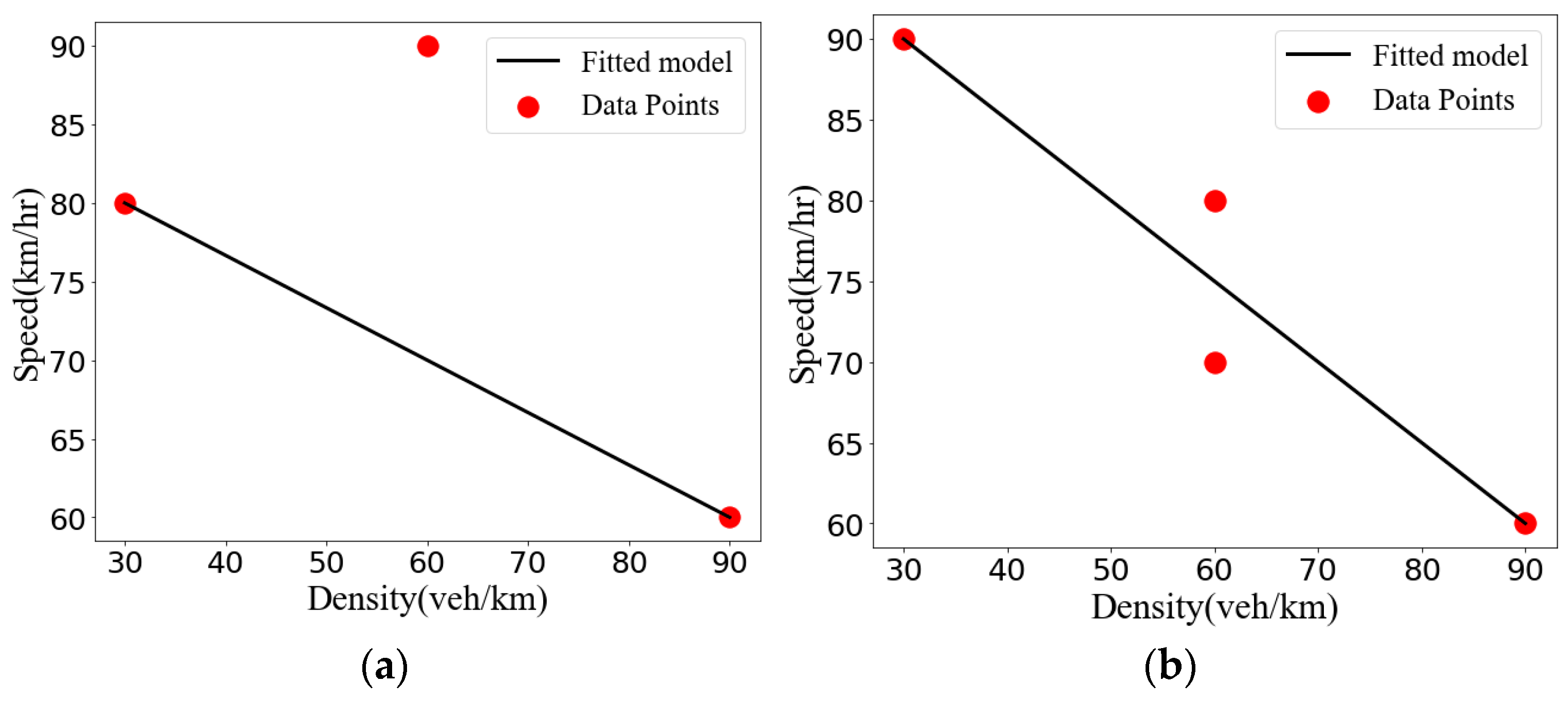 Mathematics 11 03460 g012