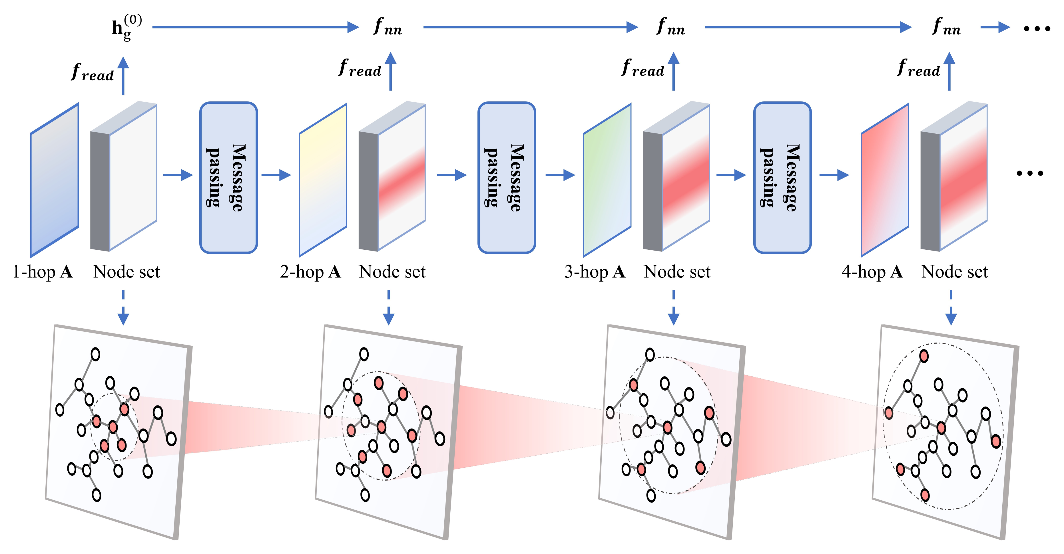 Mathematics 11 03461 g003