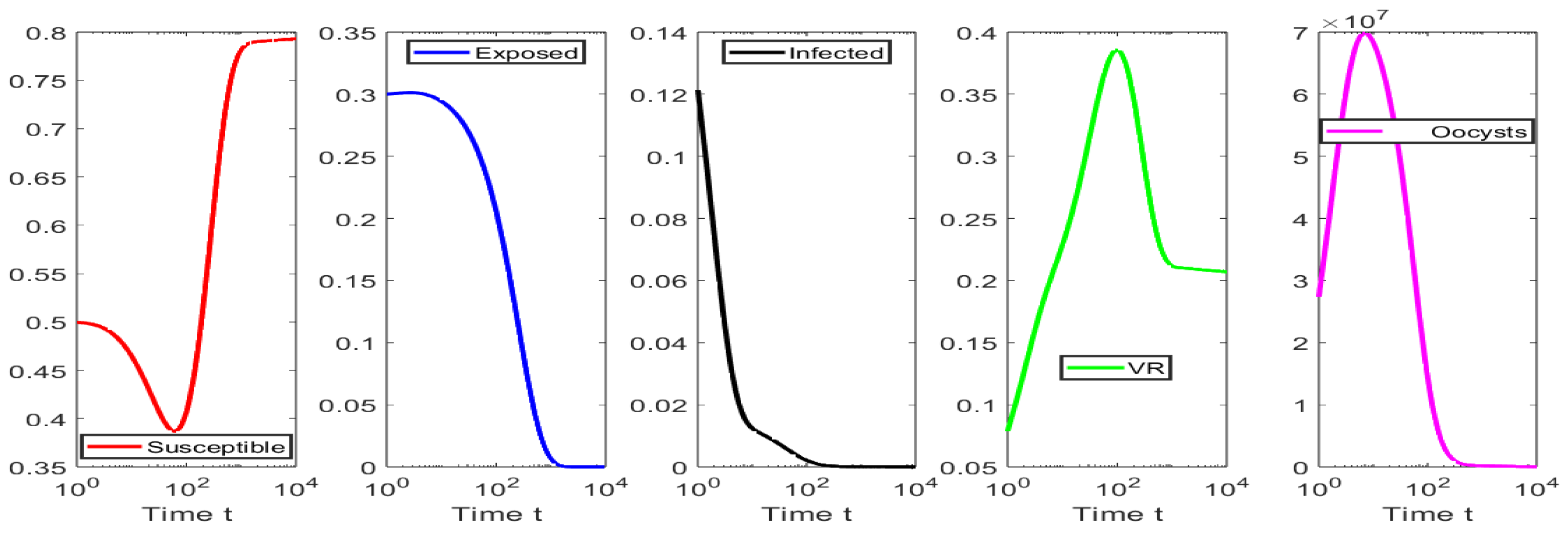 Mathematics 11 03463 g002 Mathematics 11 03463 g002