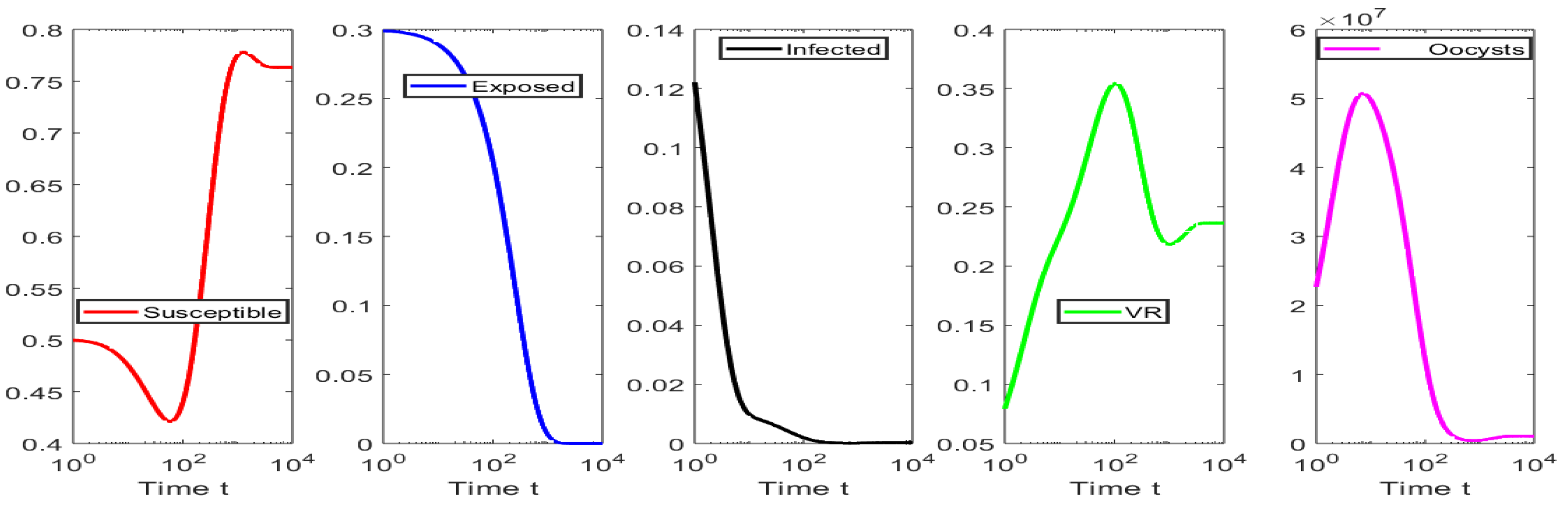 Mathematics 11 03463 g005 Mathematics 11 03463 g005