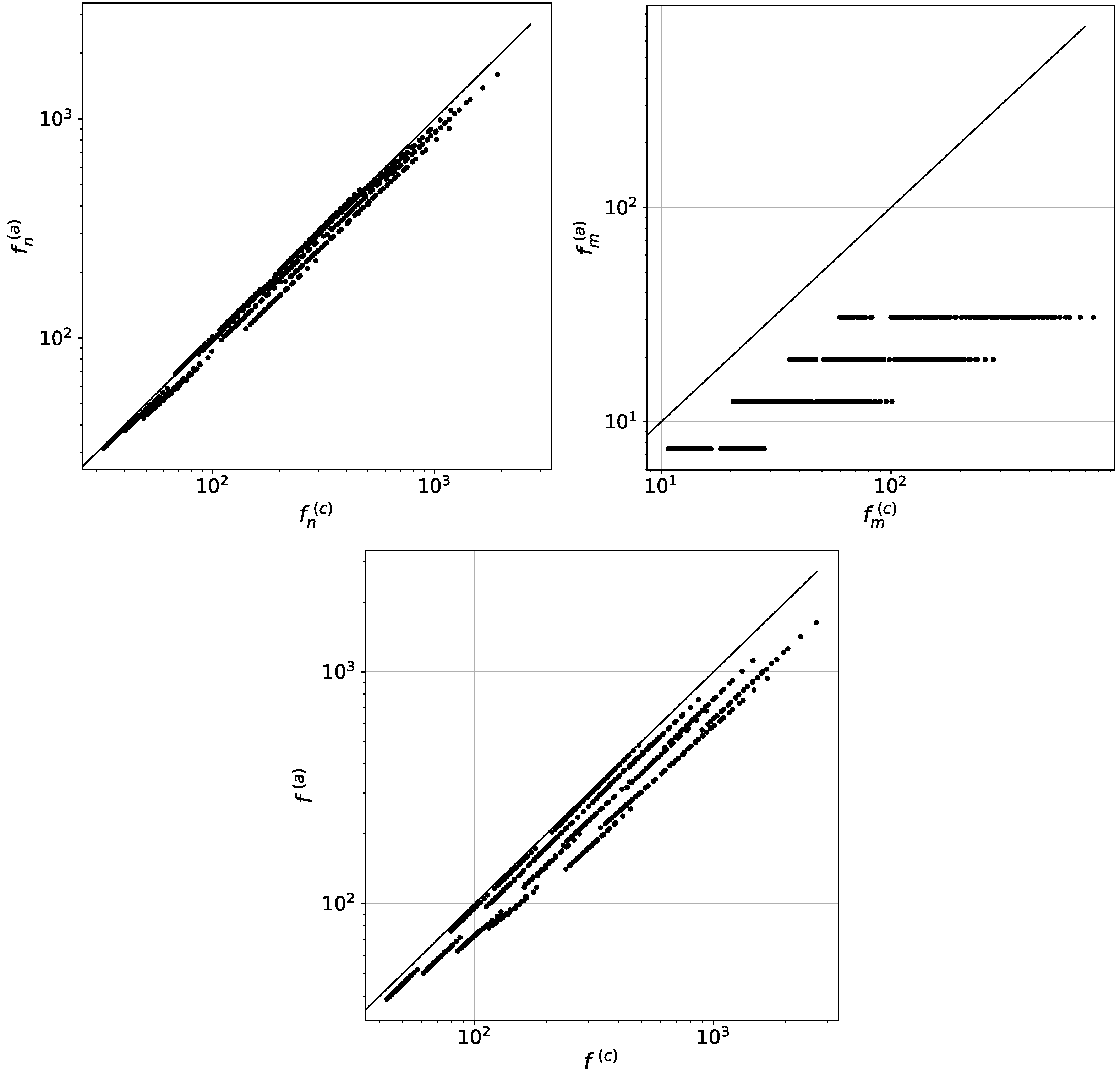 Mathematics 11 03465 g003 Mathematics 11 03465 g003