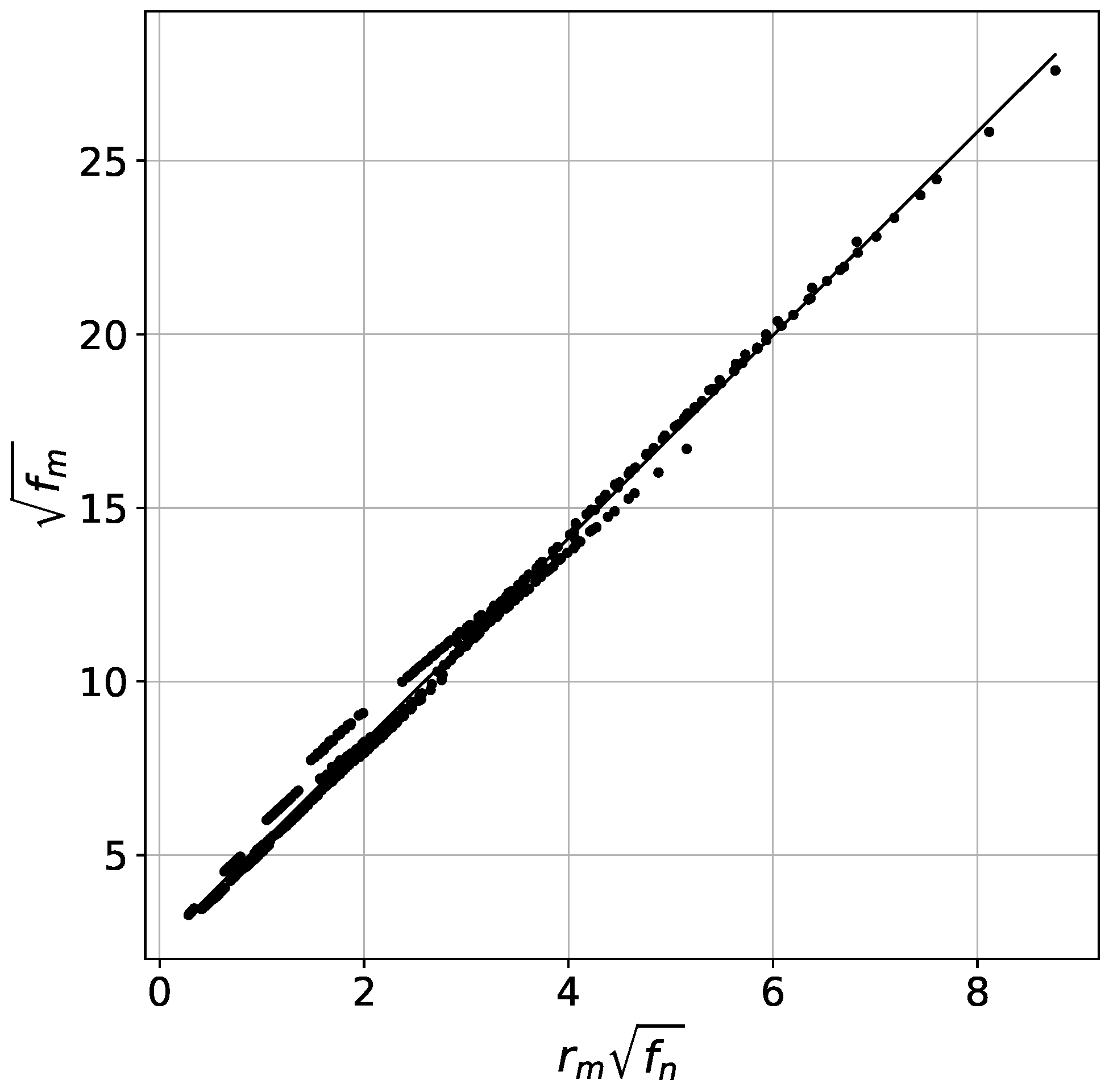 Mathematics 11 03465 g005 Mathematics 11 03465 g005