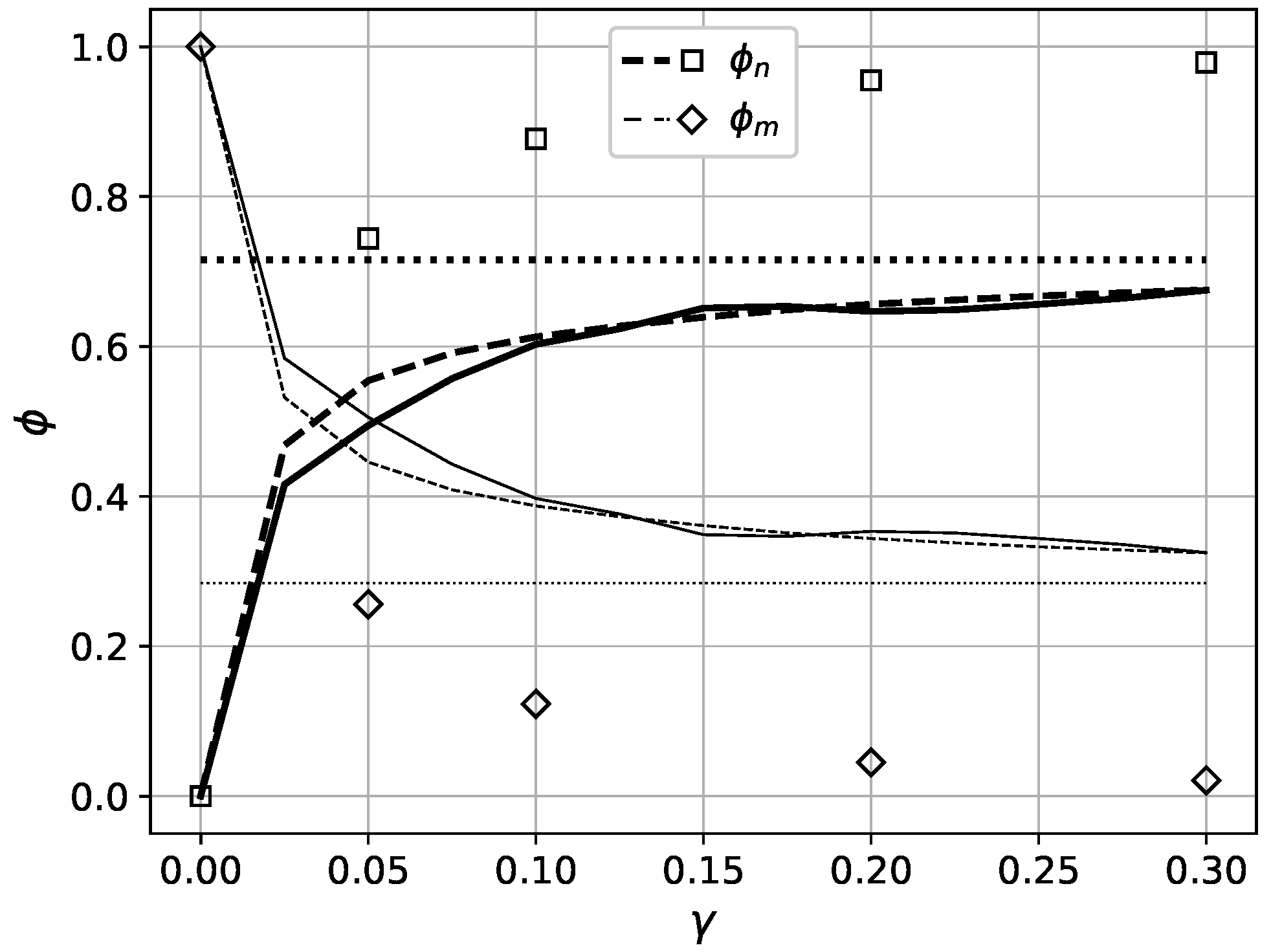 Mathematics 11 03465 g007 Mathematics 11 03465 g007