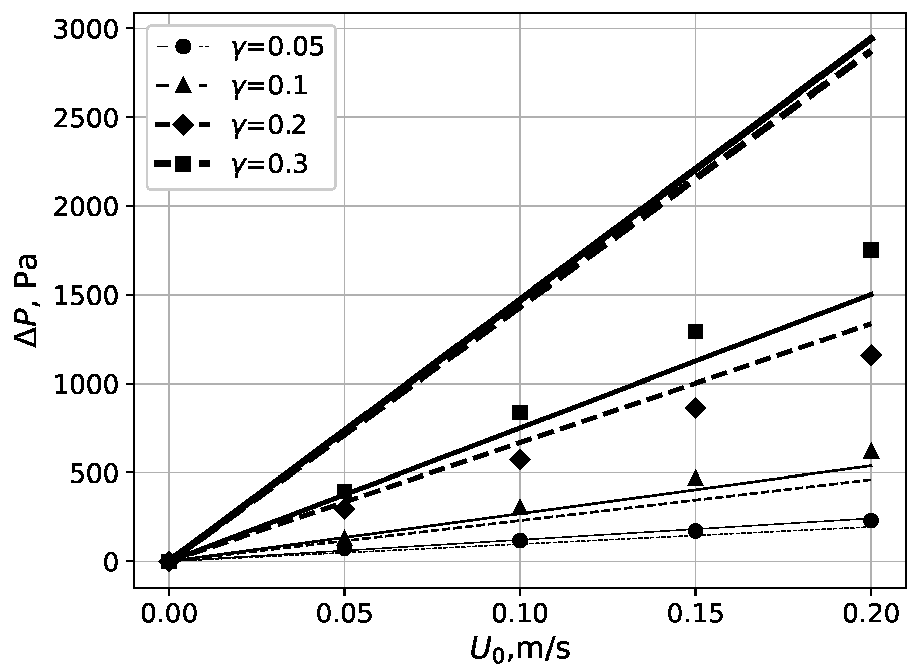 Mathematics 11 03465 g008 Mathematics 11 03465 g008