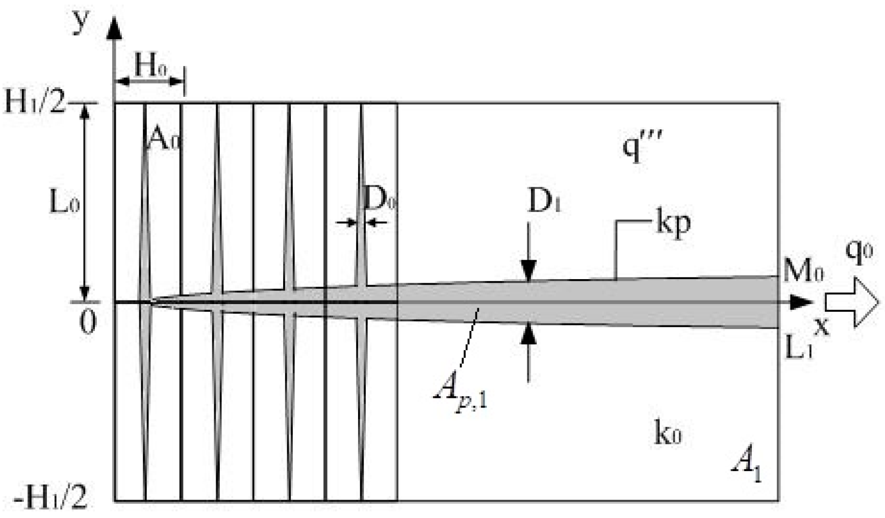 Mathematics 11 03466 g002 Mathematics 11 03466 g002