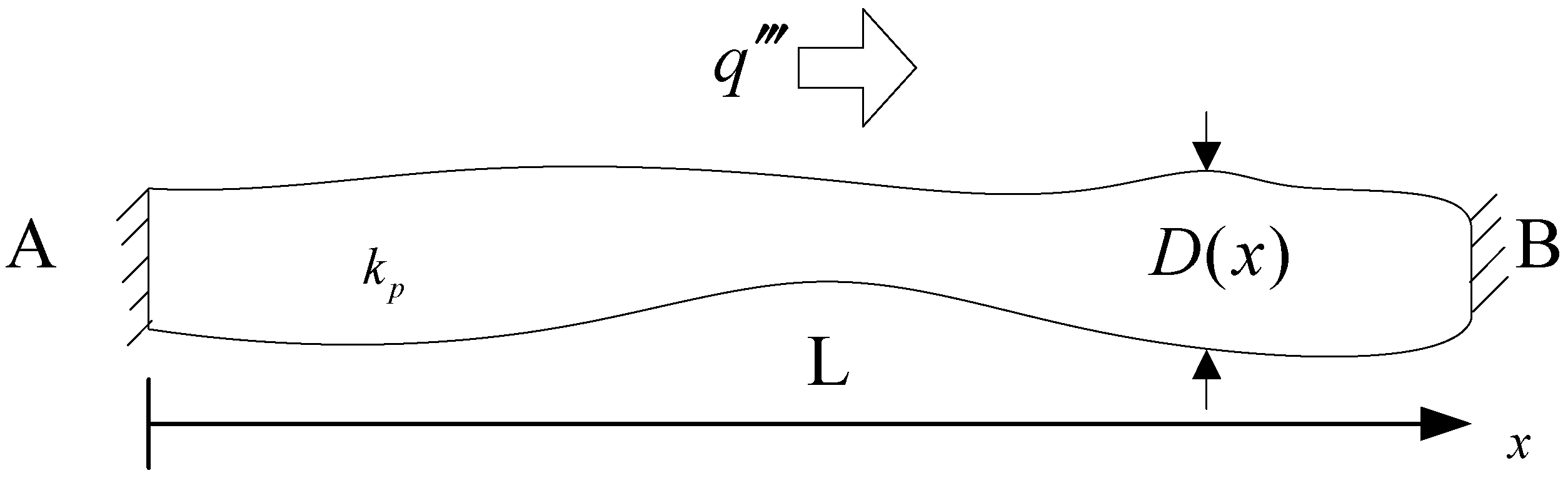 Mathematics 11 03466 g004 Mathematics 11 03466 g004