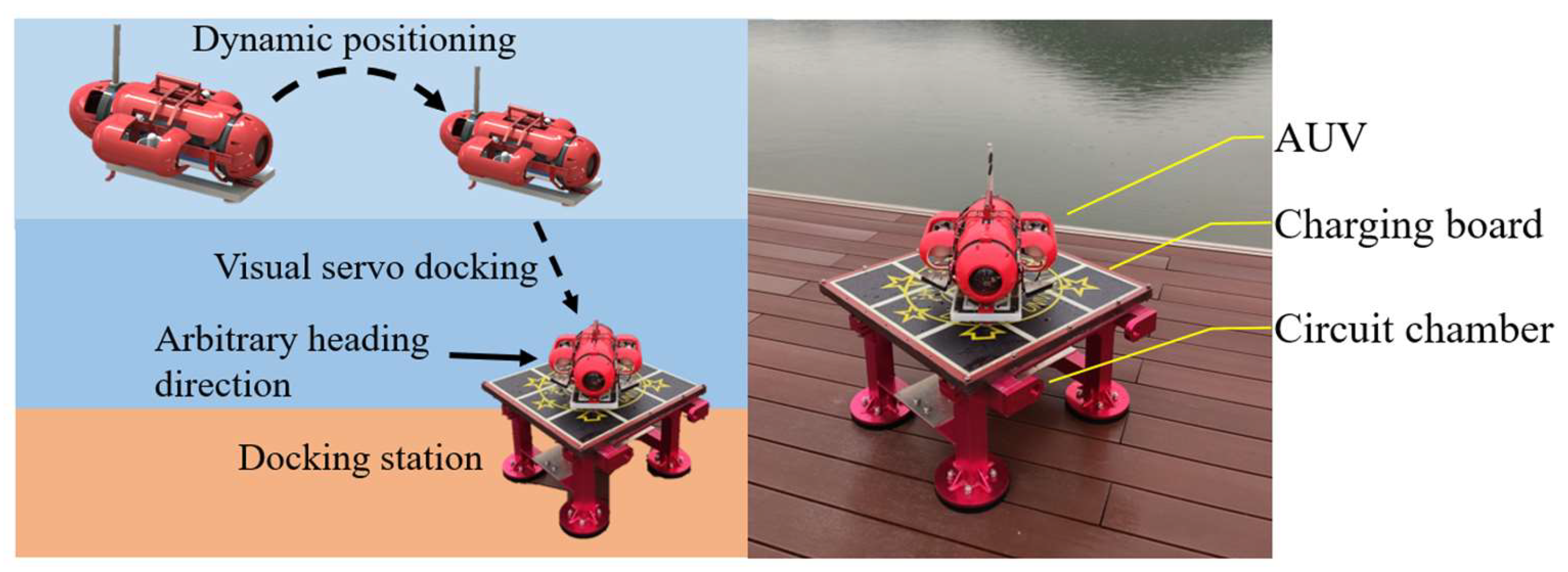 Mathematics 11 03467 g001