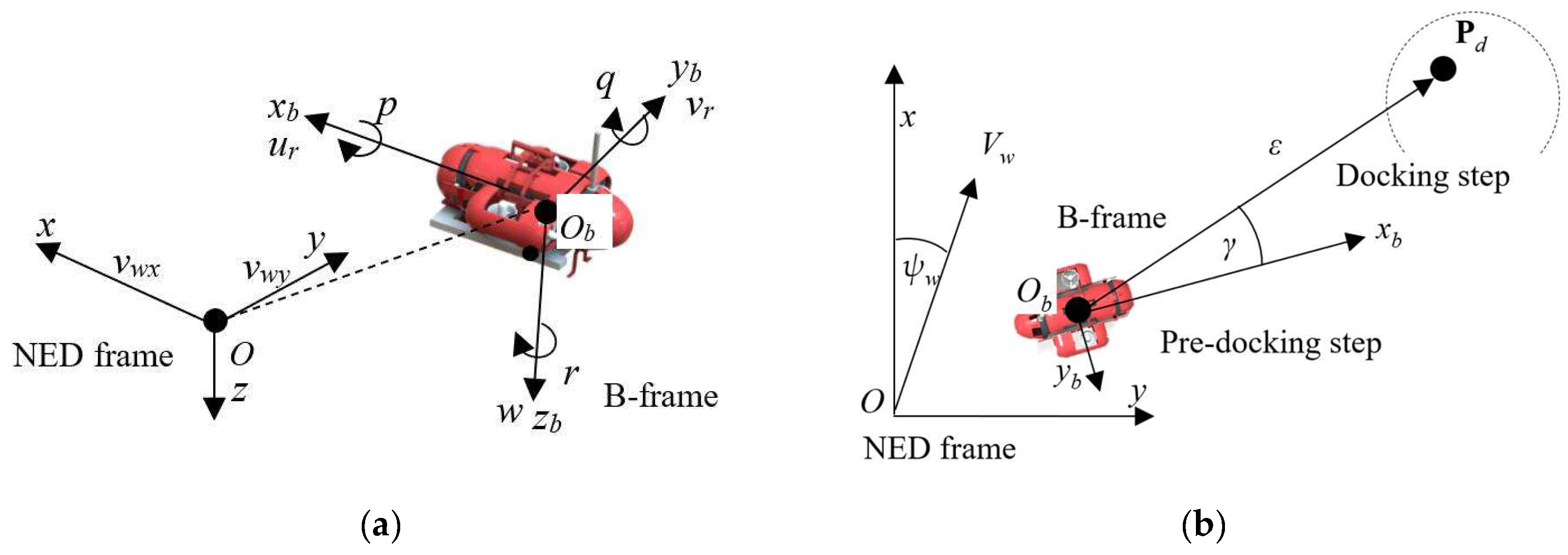 Mathematics 11 03467 g002
